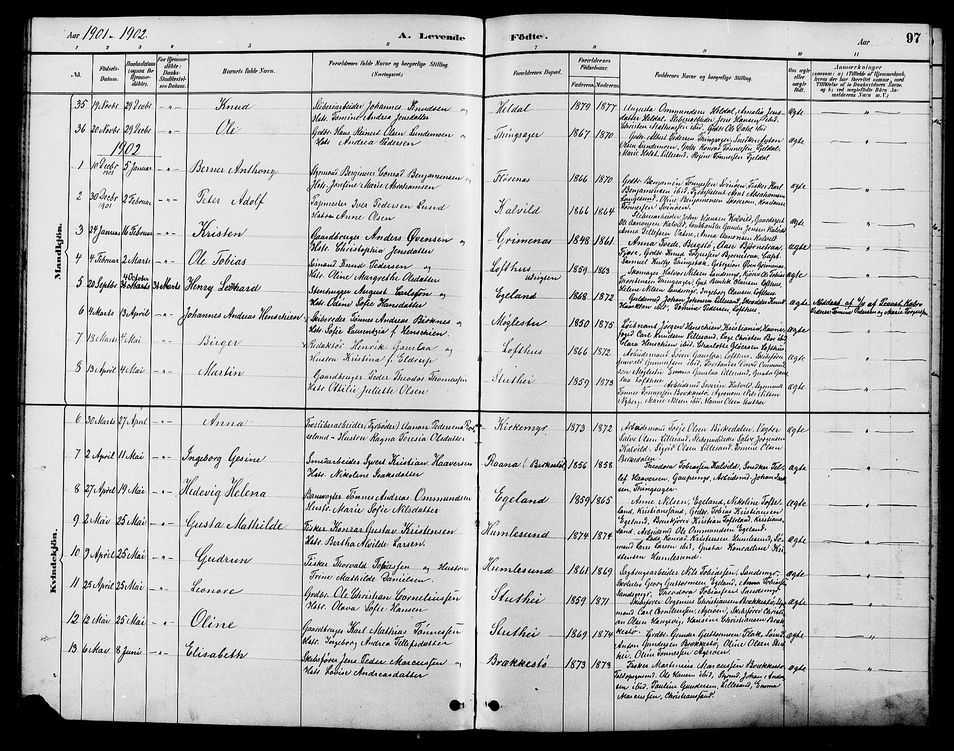 Vestre Moland sokneprestkontor, AV/SAK-1111-0046/F/Fb/Fbb/L0006: Parish register (copy) no. B 6, 1884-1905, p. 97