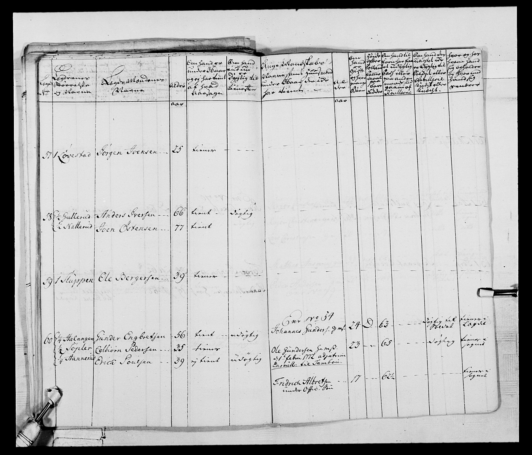 Generalitets- og kommissariatskollegiet, Det kongelige norske kommissariatskollegium, AV/RA-EA-5420/E/Eh/L0043b: 2. Akershusiske nasjonale infanteriregiment, 1773-1778, p. 386