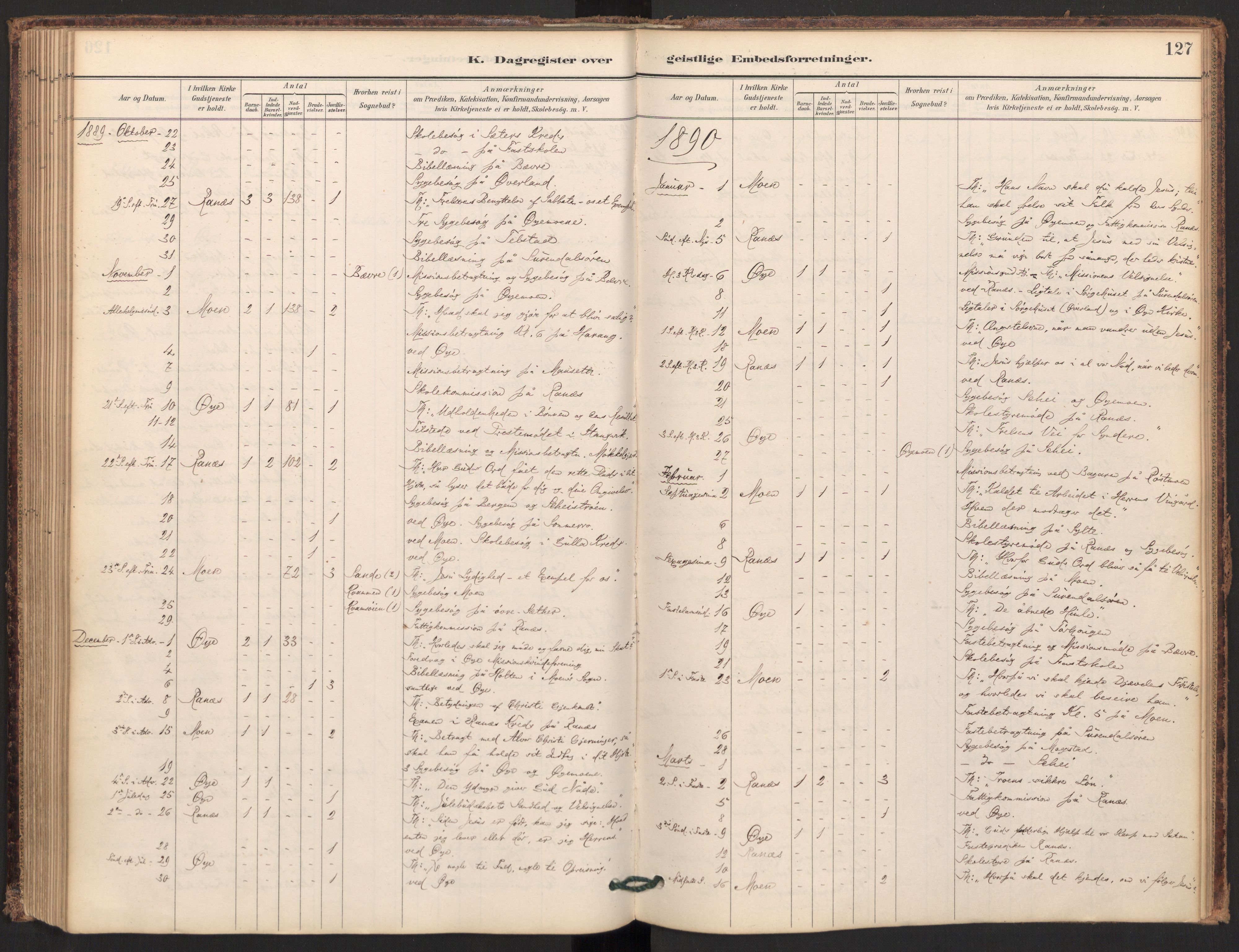 Ministerialprotokoller, klokkerbøker og fødselsregistre - Møre og Romsdal, SAT/A-1454/595/L1047: Parish register (official) no. 595A09, 1885-1900, p. 127
