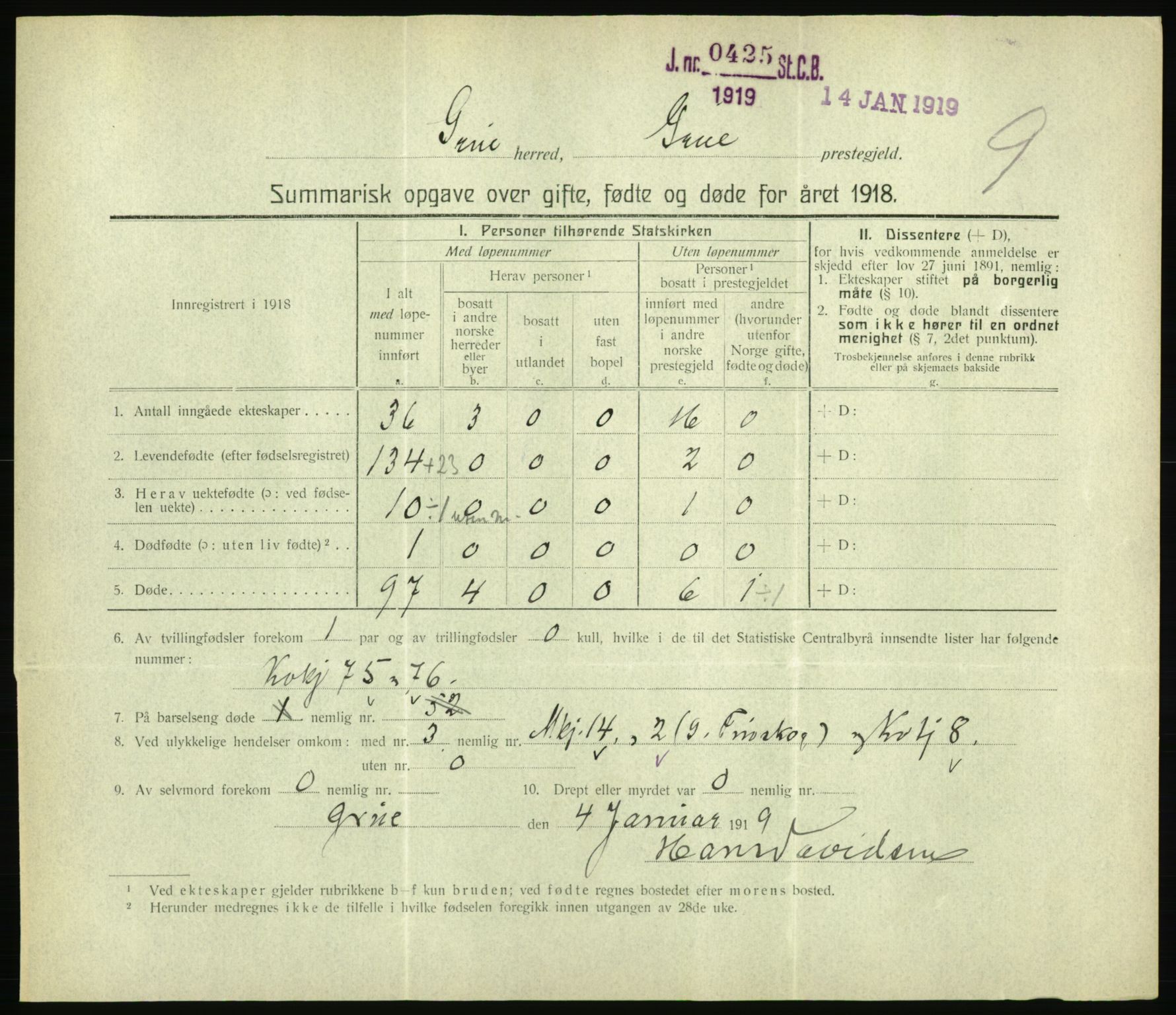 Statistisk sentralbyrå, Sosiodemografiske emner, Befolkning, RA/S-2228/D/Df/Dfb/Dfbh/L0059: Summariske oppgaver over gifte, fødte og døde for hele landet., 1918, p. 269