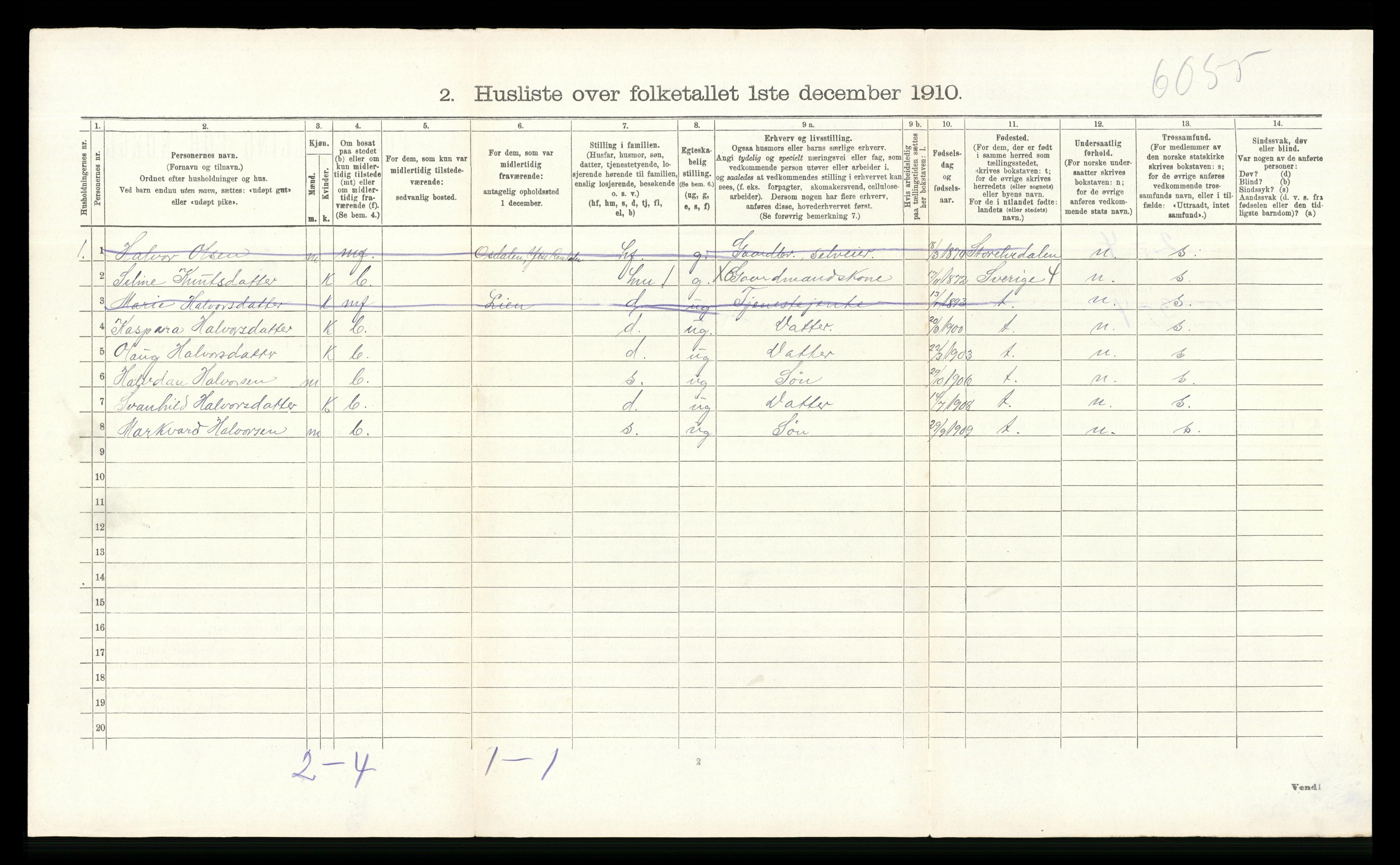 RA, 1910 census for Øvre Rendal, 1910, p. 491