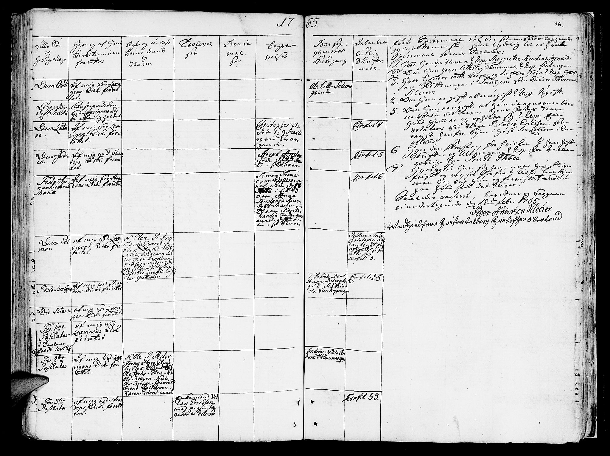 Ministerialprotokoller, klokkerbøker og fødselsregistre - Nord-Trøndelag, AV/SAT-A-1458/701/L0003: Parish register (official) no. 701A03, 1751-1783, p. 96