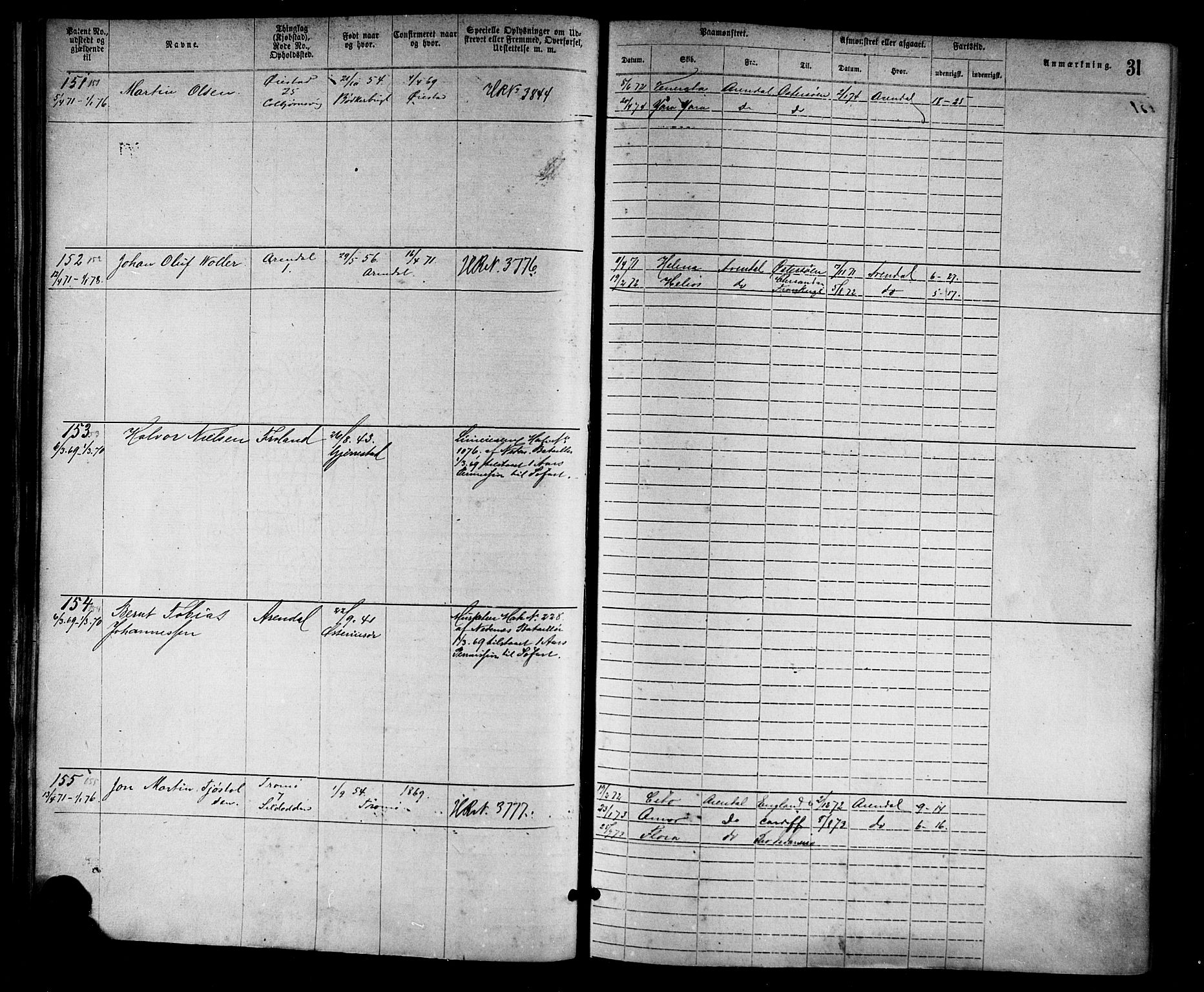 Arendal mønstringskrets, SAK/2031-0012/F/Fa/L0002: Annotasjonsrulle nr 1-1910 med register, S-2, 1868-1880, p. 56