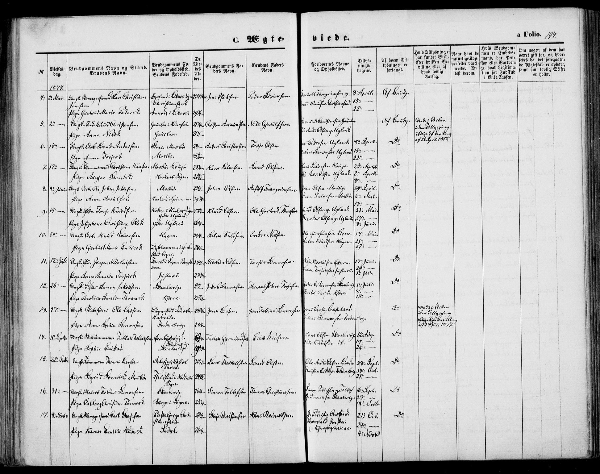 Oddernes sokneprestkontor, AV/SAK-1111-0033/F/Fa/Faa/L0008: Parish register (official) no. A 8, 1864-1880, p. 194