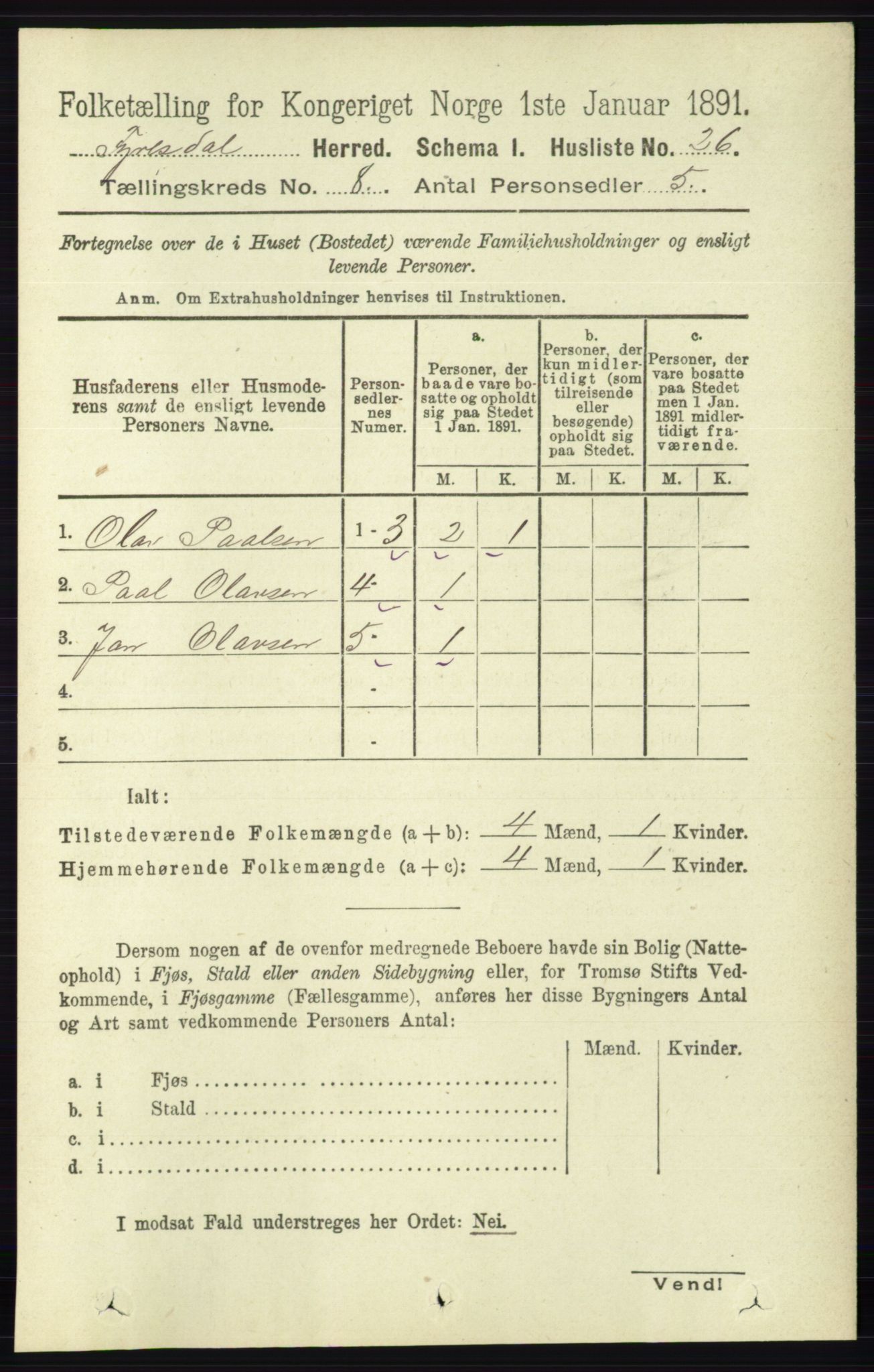 RA, 1891 census for 0831 Fyresdal, 1891, p. 2159