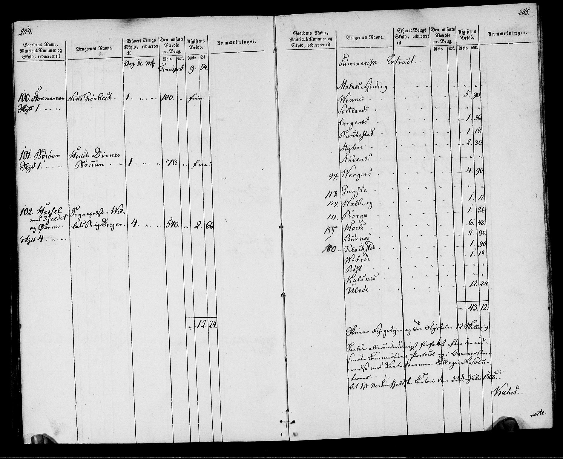 Rentekammeret inntil 1814, Realistisk ordnet avdeling, AV/RA-EA-4070/N/Ne/Nea/L0164: Vesterålen, Andenes og Lofoten fogderi. Oppebørselsregister, 1803, p. 130