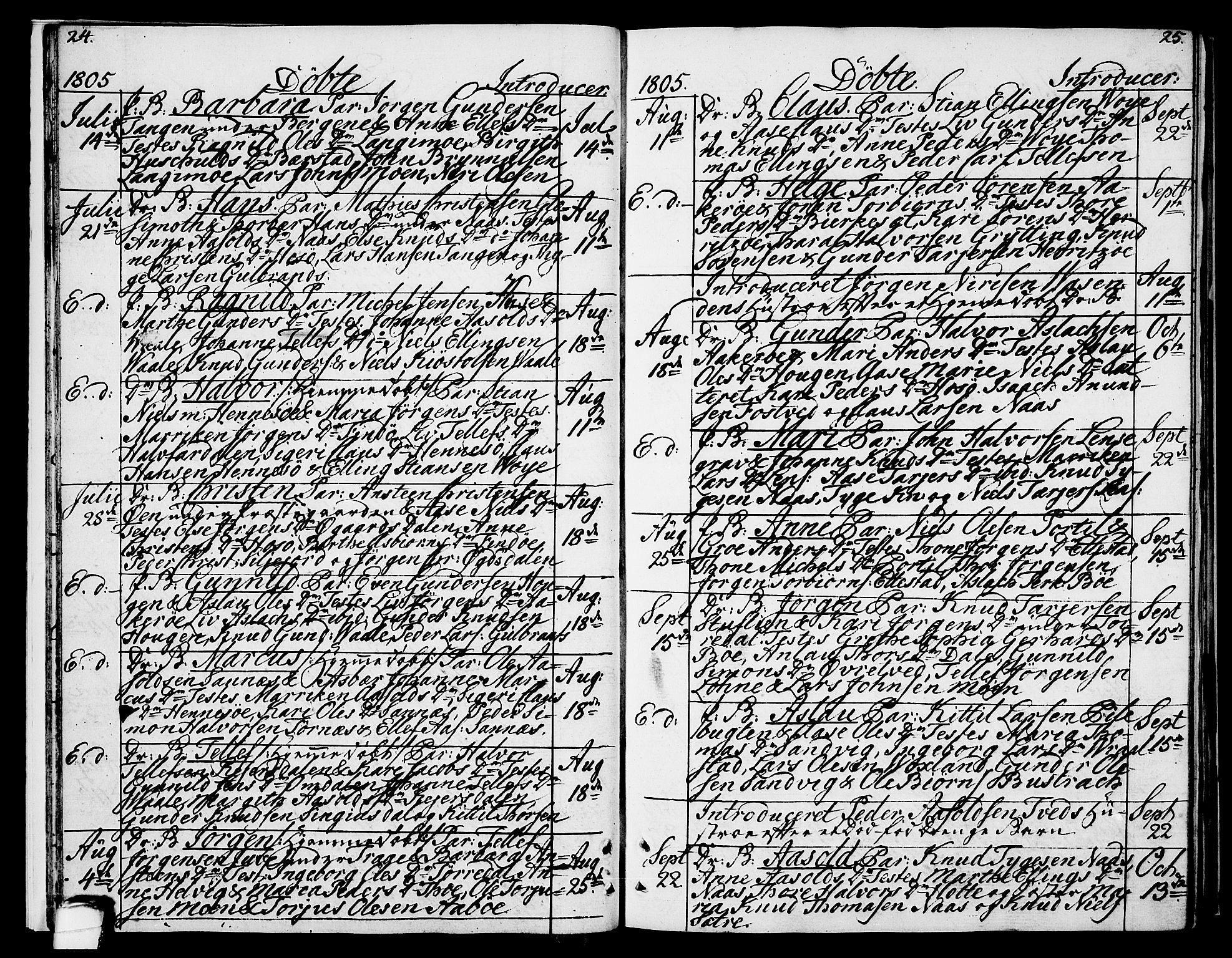 Drangedal kirkebøker, SAKO/A-258/F/Fa/L0004: Parish register (official) no. 4, 1802-1814, p. 24-25