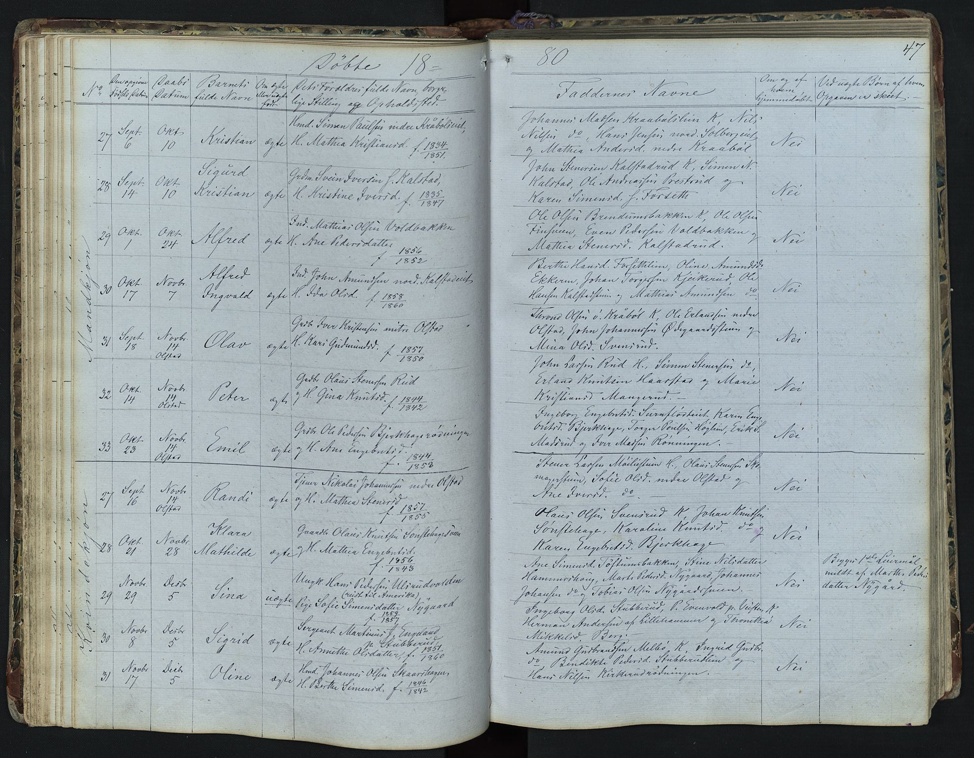 Vestre Gausdal prestekontor, SAH/PREST-094/H/Ha/Hab/L0001: Parish register (copy) no. 1, 1867-1895, p. 47