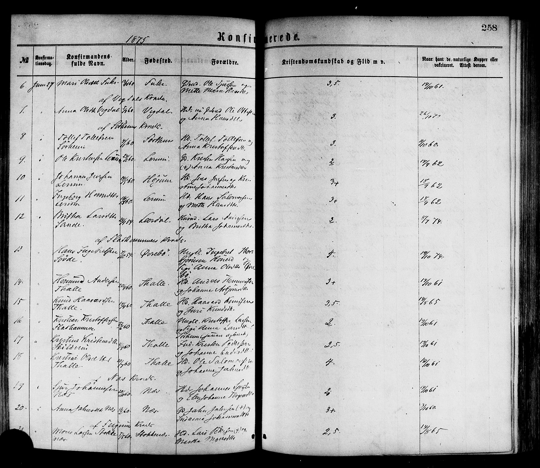 Luster sokneprestembete, AV/SAB-A-81101/H/Haa/Haaa/L0010: Parish register (official) no. A 10, 1871-1886, p. 258