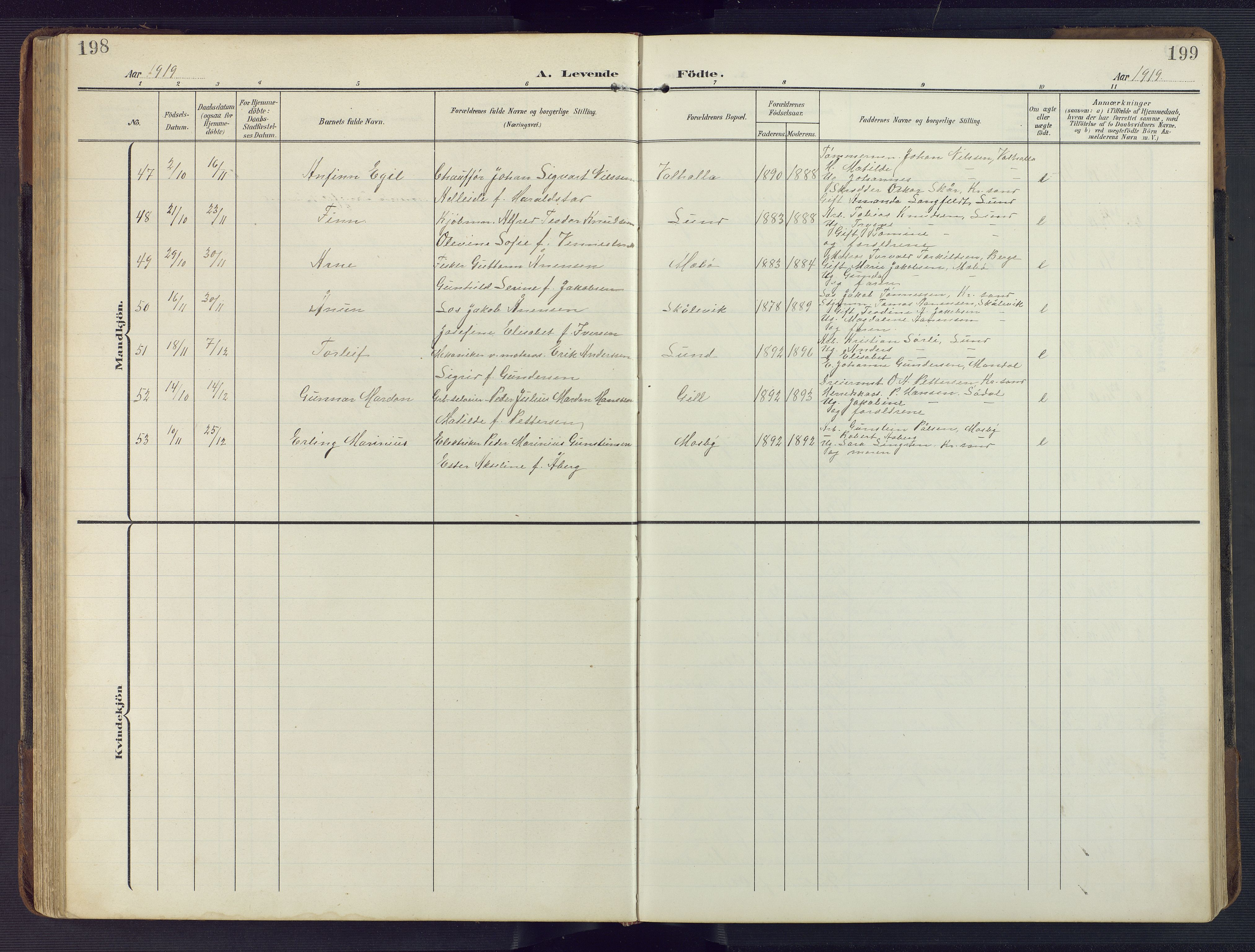 Oddernes sokneprestkontor, AV/SAK-1111-0033/F/Fb/Fba/L0010: Parish register (copy) no. B 10, 1907-1941, p. 198-199