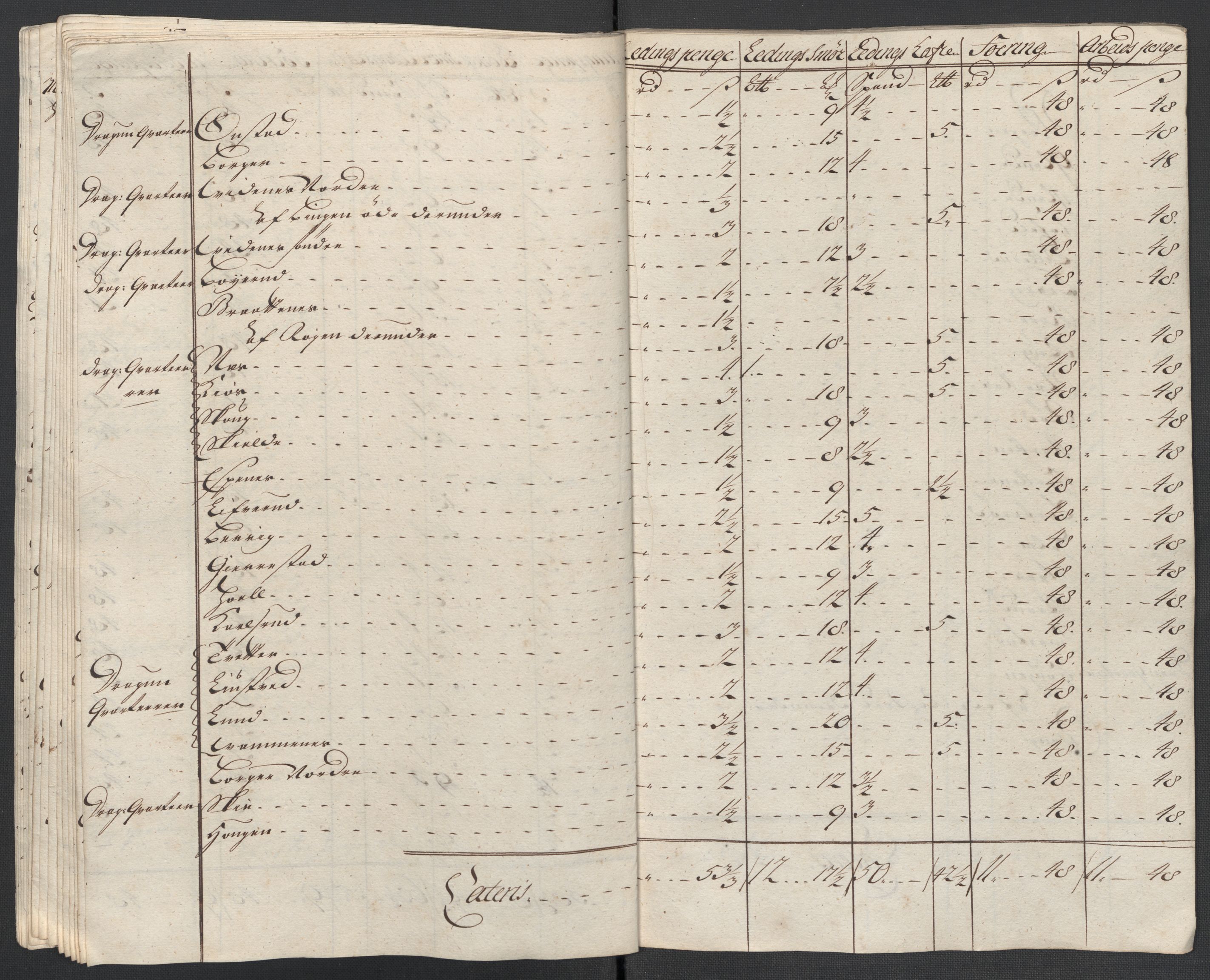 Rentekammeret inntil 1814, Reviderte regnskaper, Fogderegnskap, AV/RA-EA-4092/R07/L0311: Fogderegnskap Rakkestad, Heggen og Frøland, 1716, p. 273