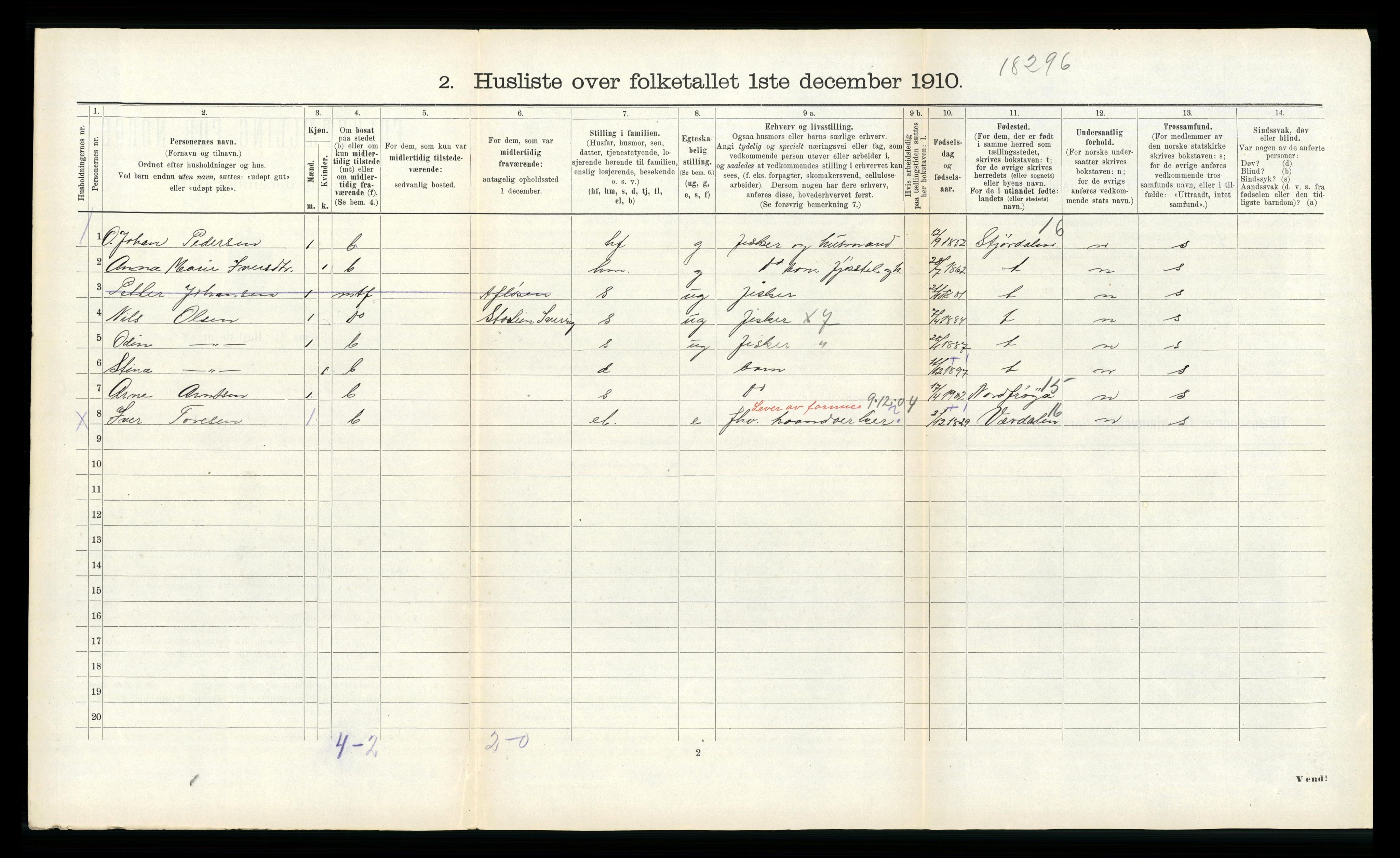 RA, 1910 census for Sør-Frøya, 1910, p. 391