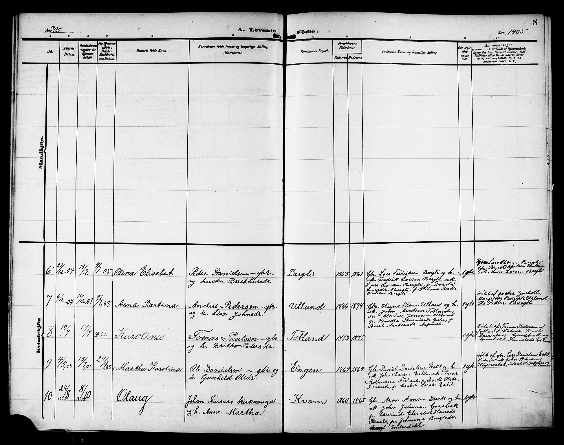 Ministerialprotokoller, klokkerbøker og fødselsregistre - Nord-Trøndelag, AV/SAT-A-1458/757/L0506: Parish register (copy) no. 757C01, 1904-1922, p. 8