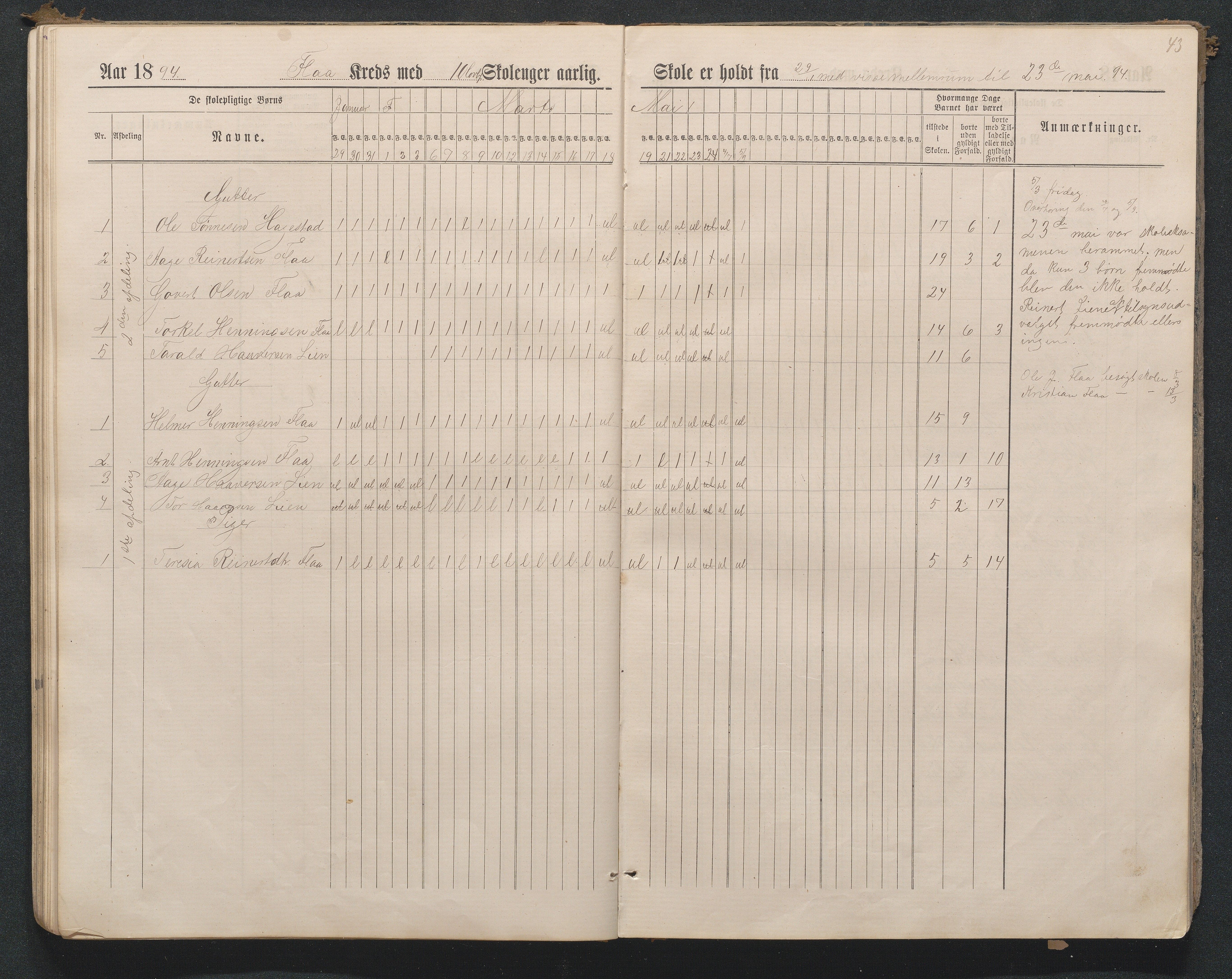 Birkenes kommune, Flå, Senumstad og Rislå skolekretser frem til 1991, AAKS/KA0928-550b_91/F02/L0001: Dagbok for Flå og Rislå, 1886-1900, p. 43