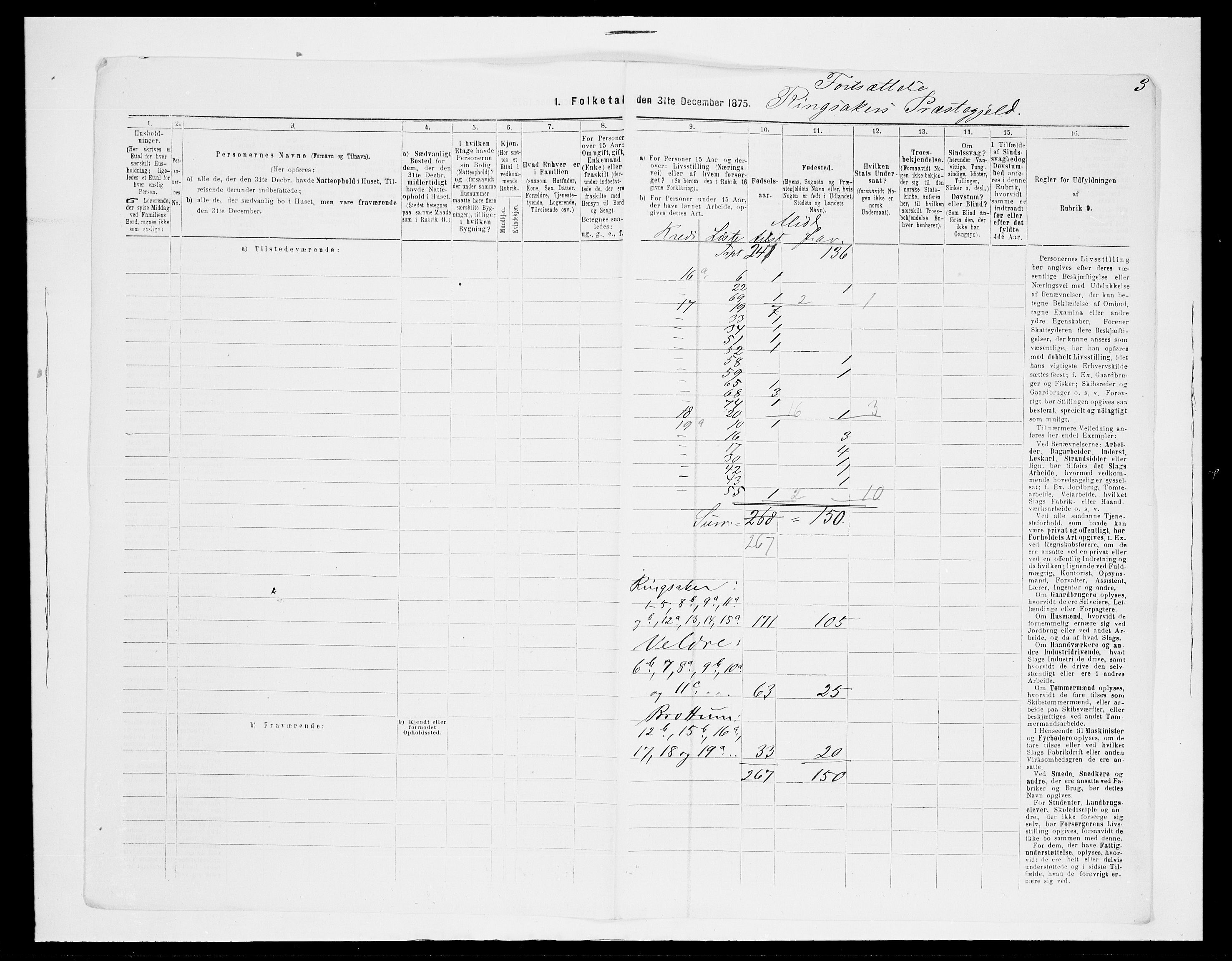 SAH, 1875 census for 0412P Ringsaker, 1875, p. 108