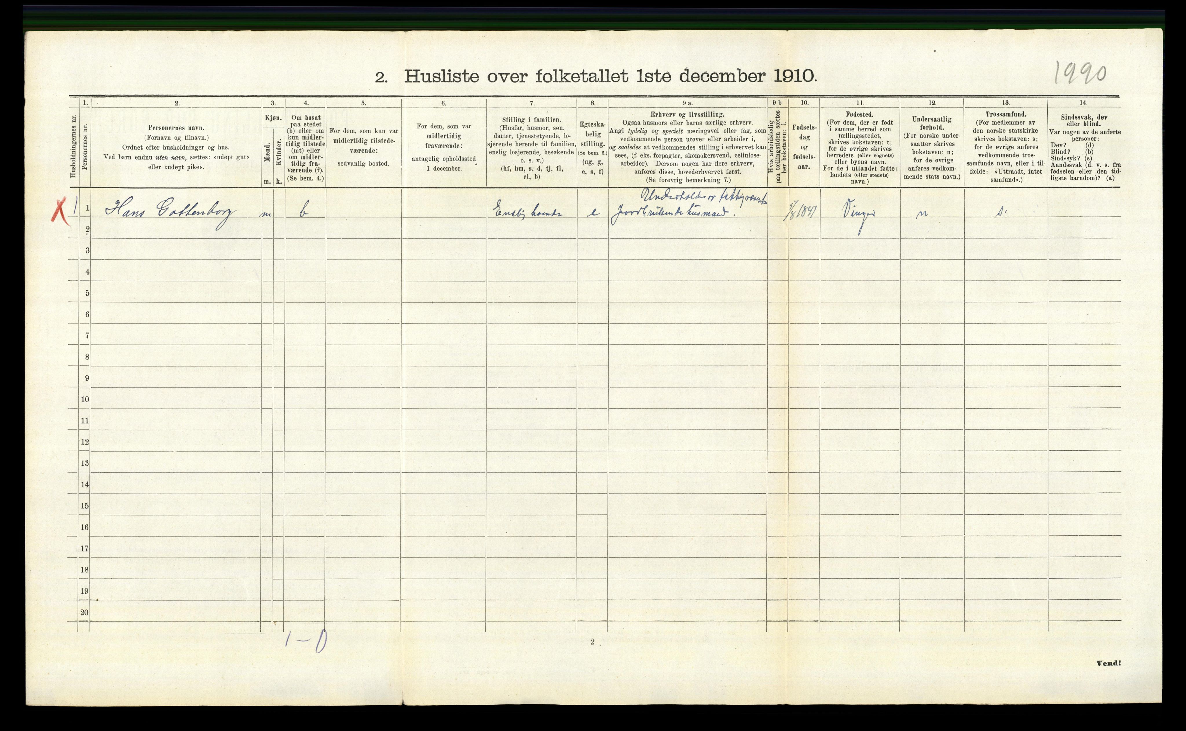 RA, 1910 census for Brandval, 1910, p. 748