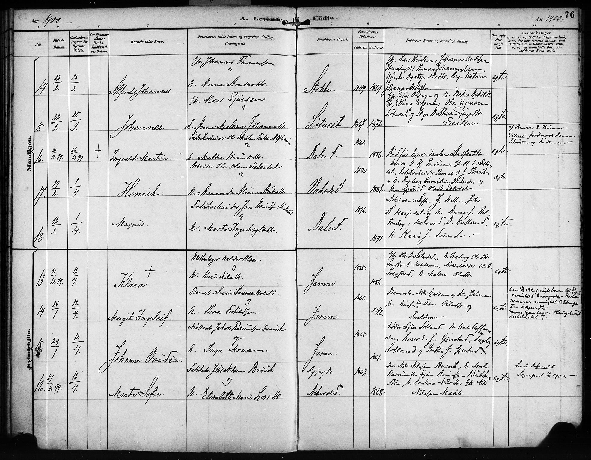 Bruvik Sokneprestembete, AV/SAB-A-74701/H/Haa: Parish register (official) no. B 2, 1893-1903, p. 76