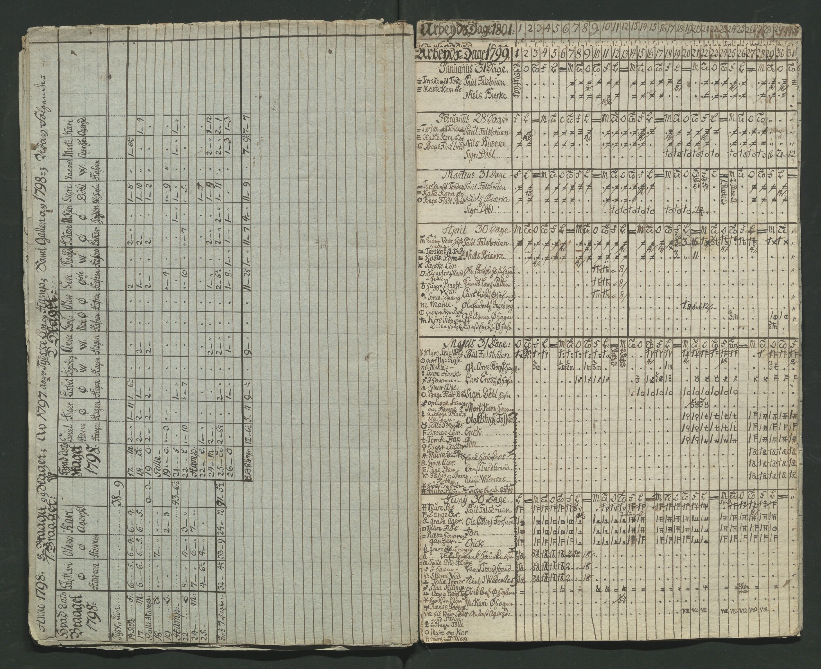 Åker i Vang, Hedmark, og familien Todderud, AV/SAH-ARK-010/F/Fa/L0002: Eiendomsdokumenter, 1739-1916, p. 436