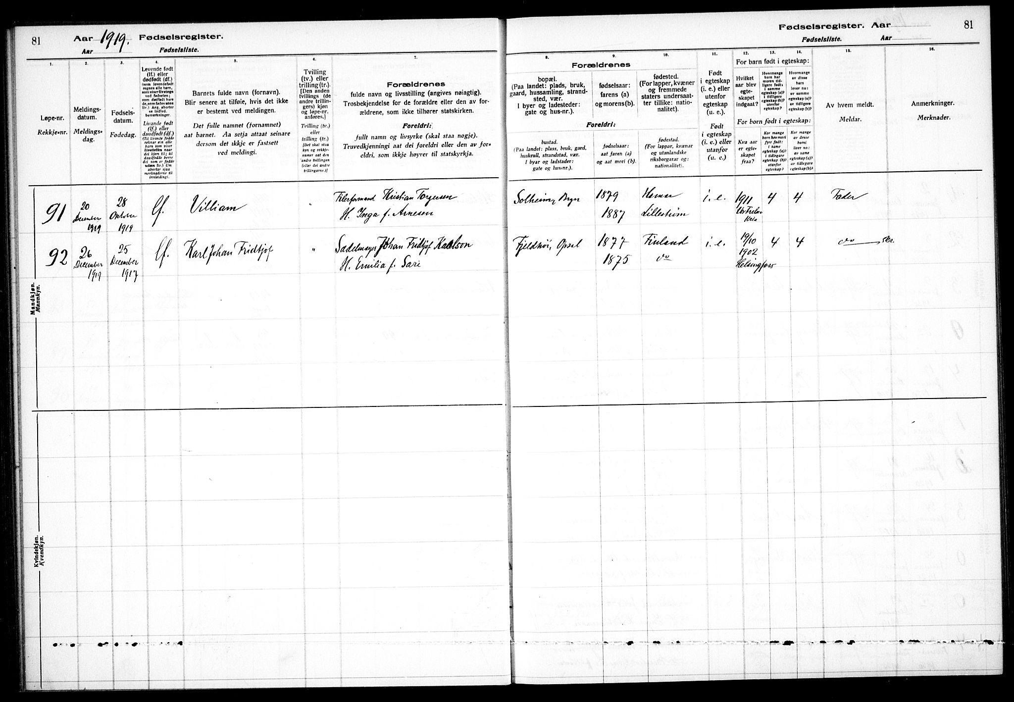 Østre Aker prestekontor Kirkebøker, AV/SAO-A-10840/J/Ja/L0001: Birth register no. I 1, 1916-1923, p. 81