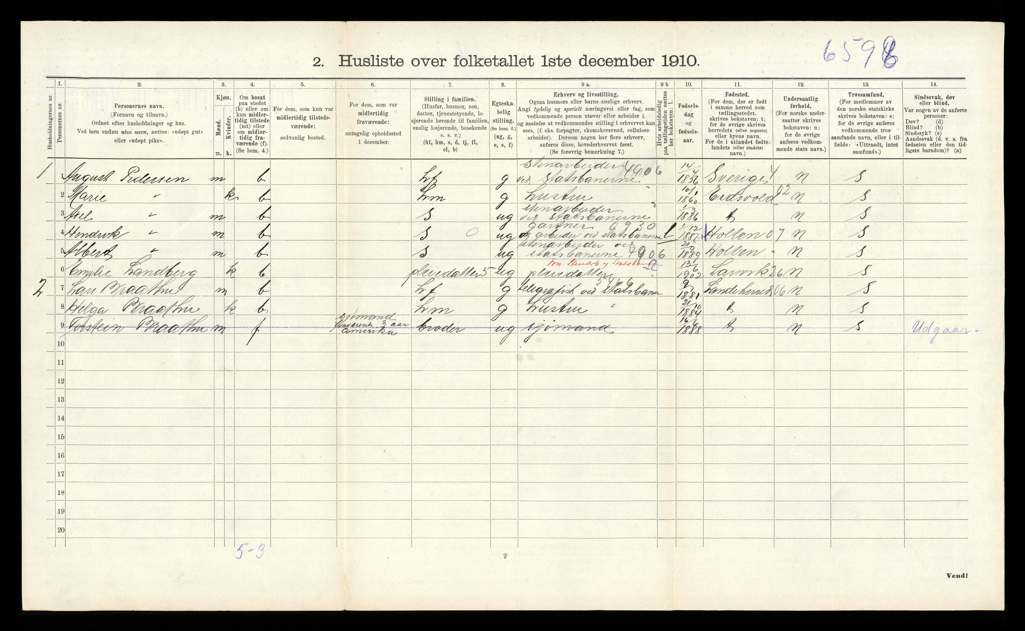 RA, 1910 census for Eidanger, 1910, p. 906