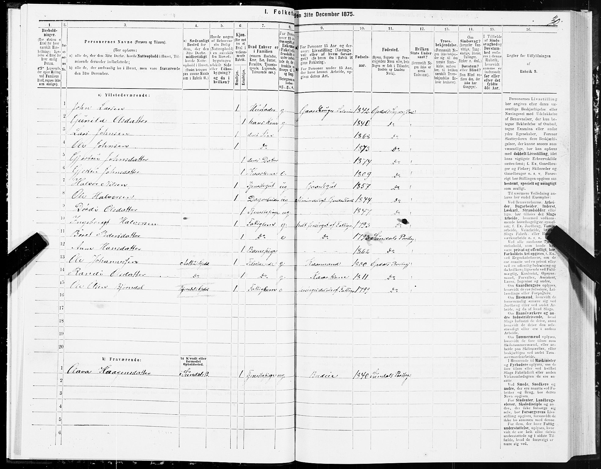 SAT, 1875 census for 1634P Oppdal, 1875, p. 3030