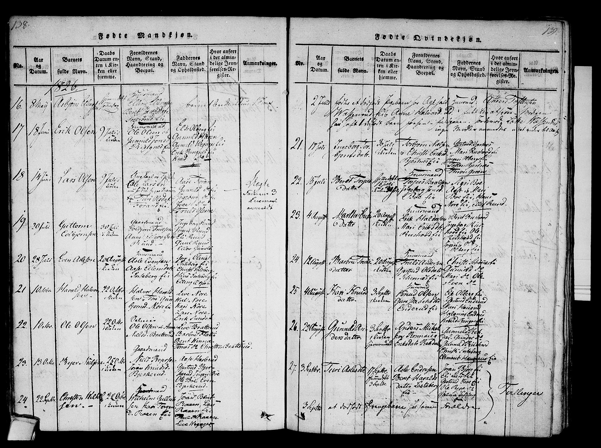 Krødsherad kirkebøker, AV/SAKO-A-19/F/Fa/L0001: Parish register (official) no. 1, 1815-1829, p. 138-139