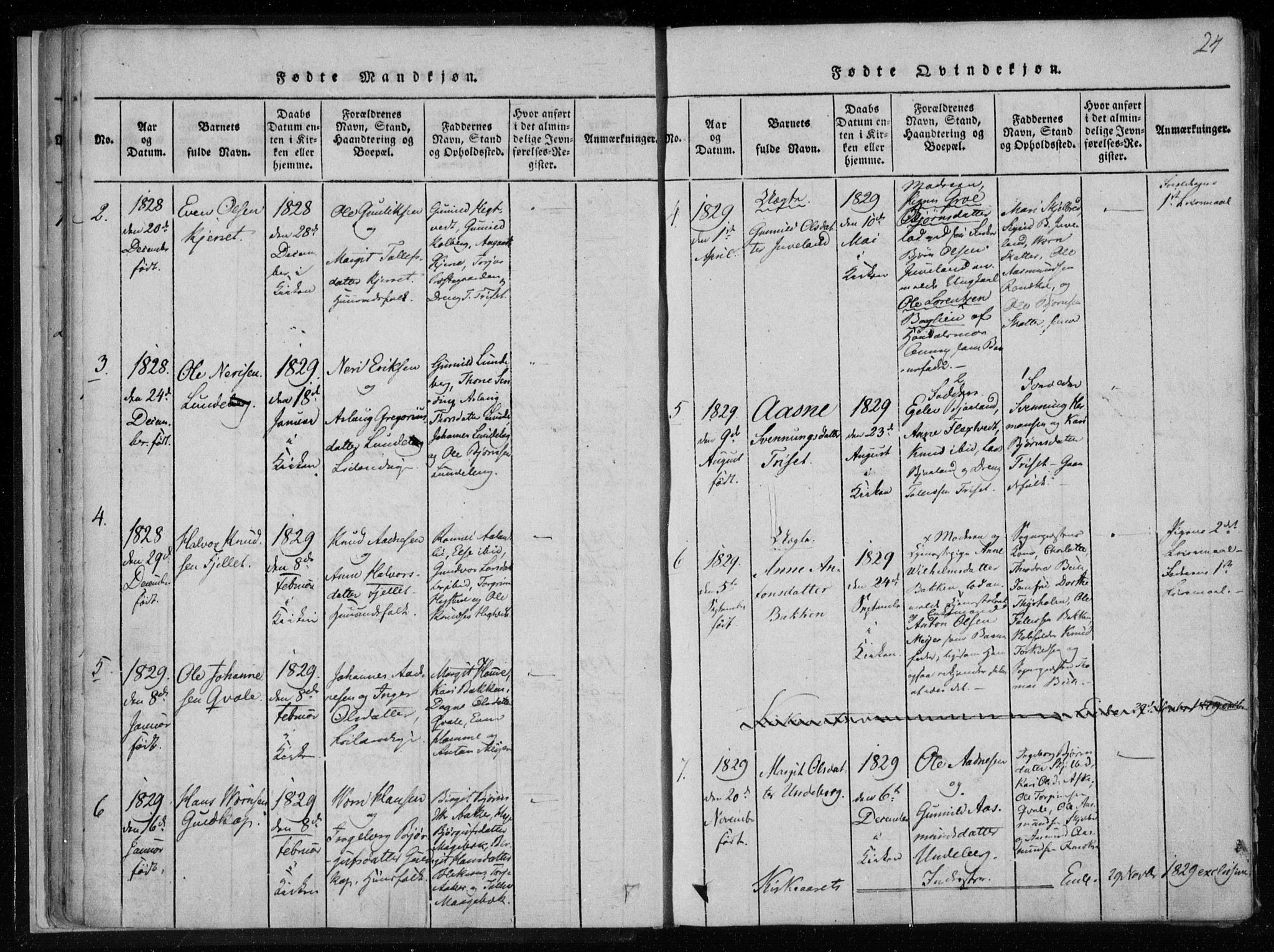 Lårdal kirkebøker, SAKO/A-284/F/Fa/L0005: Parish register (official) no. I 5, 1815-1860, p. 24