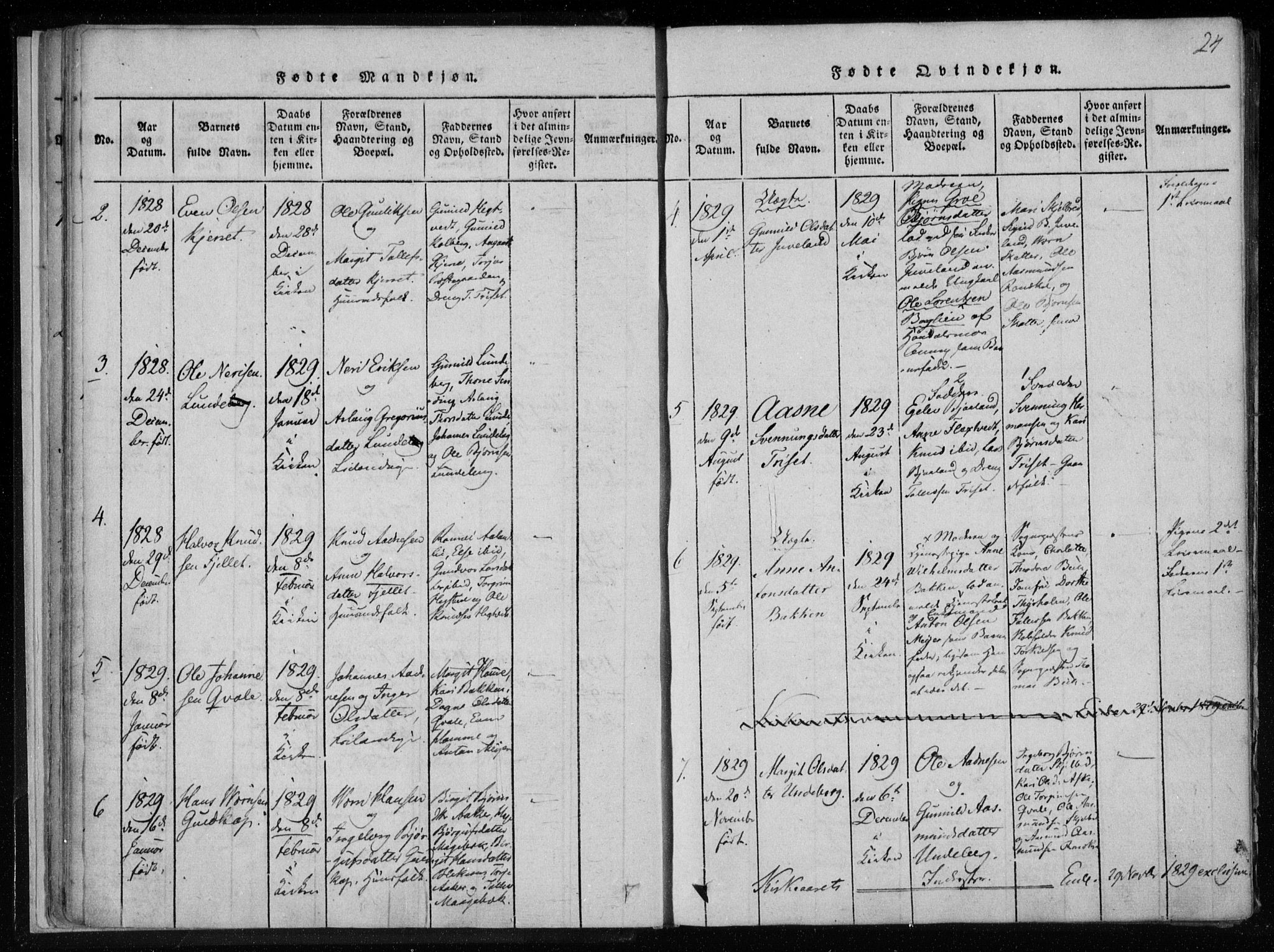 Lårdal kirkebøker, AV/SAKO-A-284/F/Fa/L0005: Parish register (official) no. I 5, 1815-1860, p. 24