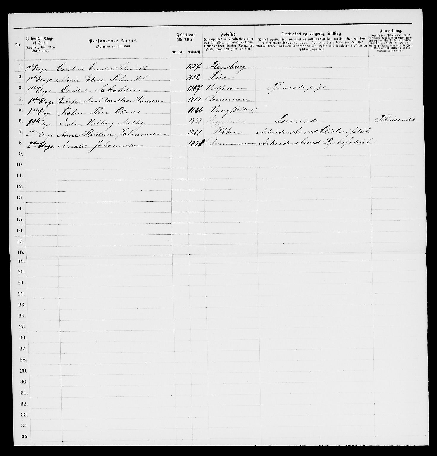 SAKO, 1885 census for 0602 Drammen, 1885, p. 1778