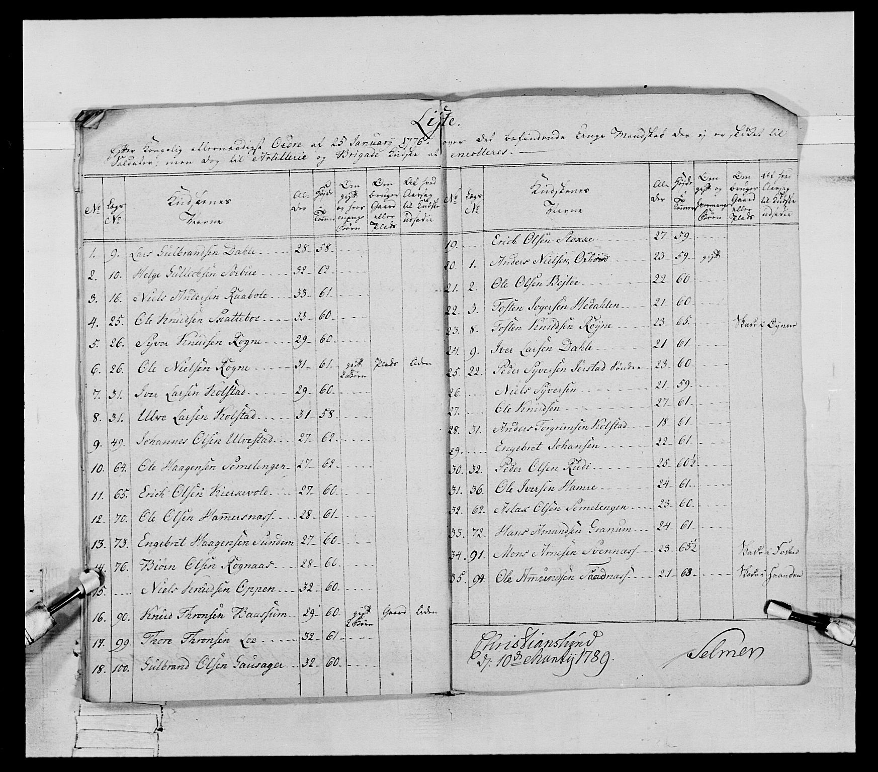 Generalitets- og kommissariatskollegiet, Det kongelige norske kommissariatskollegium, AV/RA-EA-5420/E/Eh/L0065: 2. Opplandske nasjonale infanteriregiment, 1786-1789, p. 557