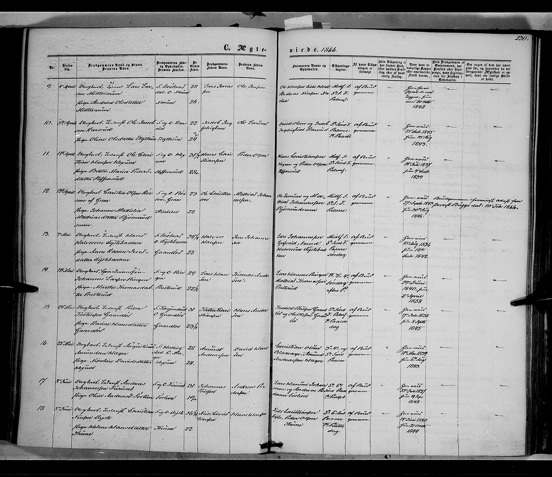 Vestre Toten prestekontor, SAH/PREST-108/H/Ha/Haa/L0007: Parish register (official) no. 7, 1862-1869, p. 230