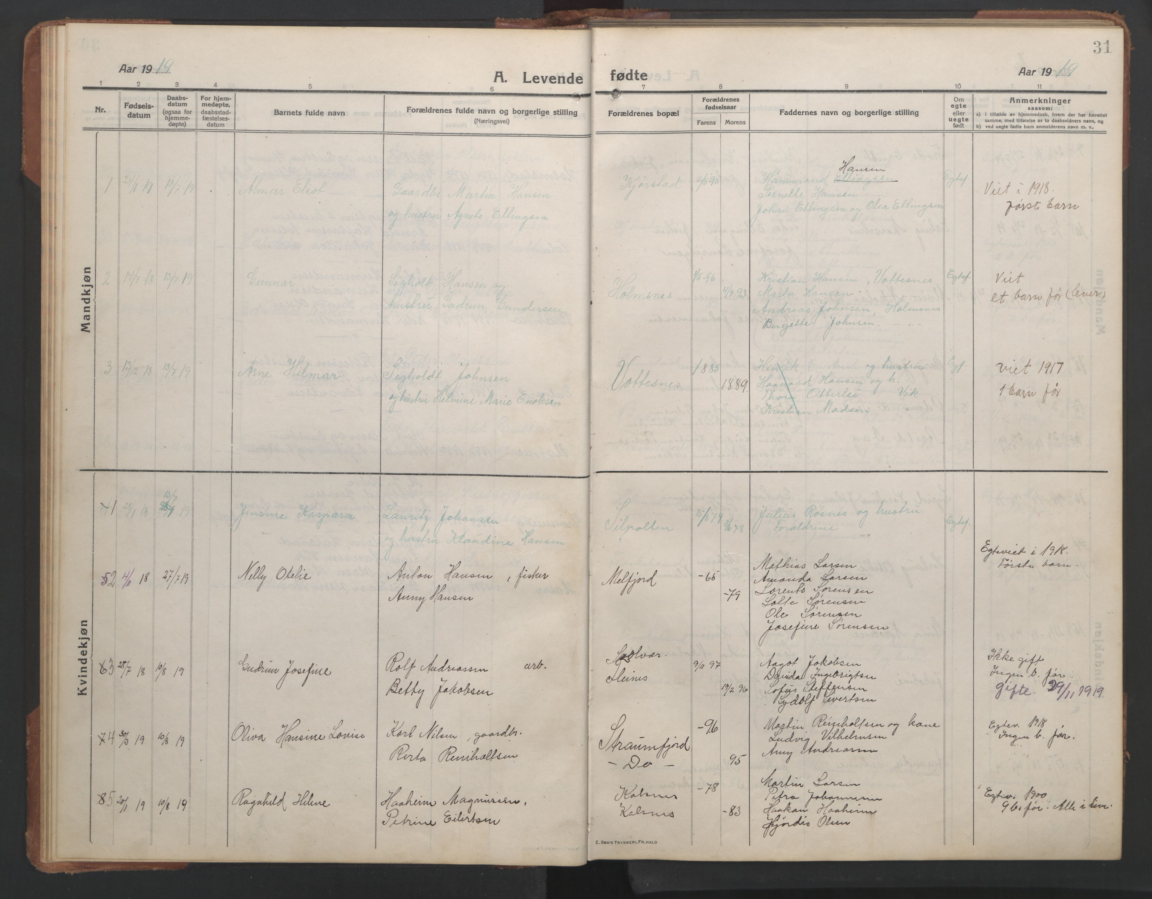 Ministerialprotokoller, klokkerbøker og fødselsregistre - Nordland, SAT/A-1459/890/L1291: Parish register (copy) no. 890C02, 1913-1954, p. 31