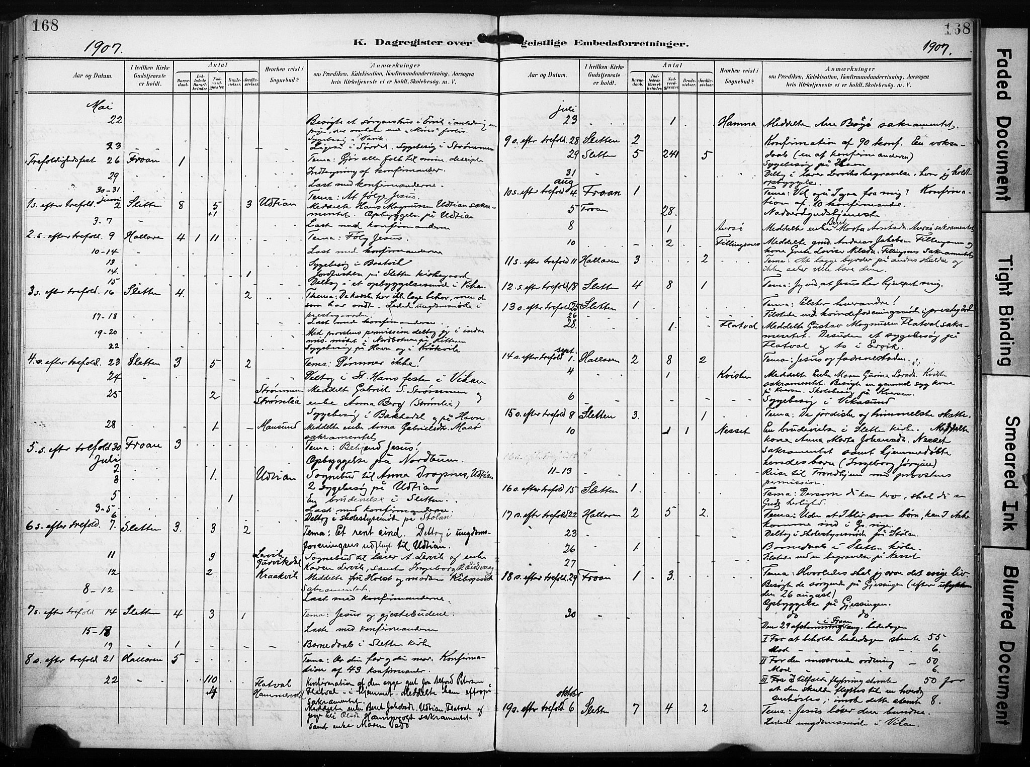 Ministerialprotokoller, klokkerbøker og fødselsregistre - Sør-Trøndelag, AV/SAT-A-1456/640/L0580: Parish register (official) no. 640A05, 1902-1910, p. 168