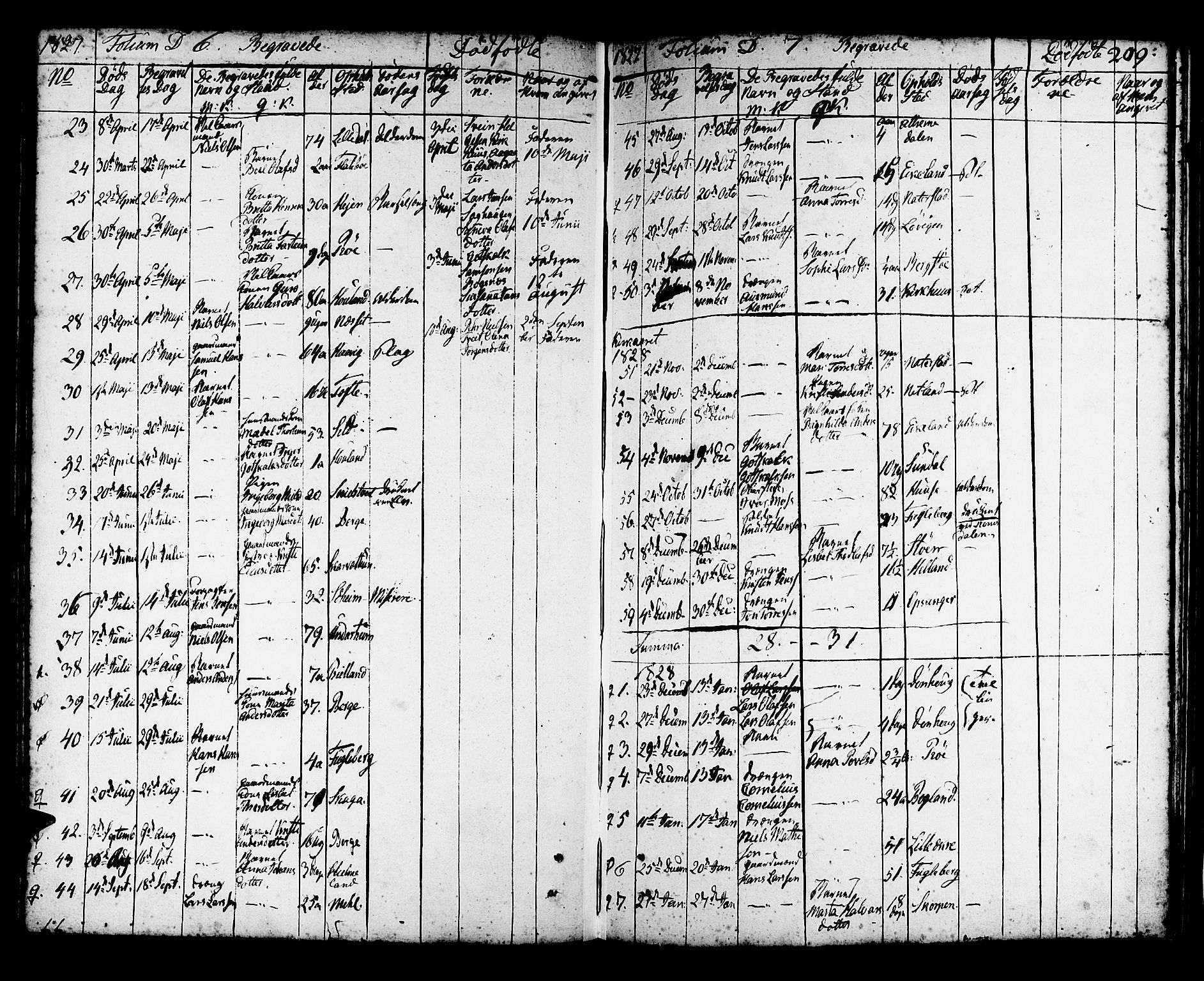 Kvinnherad sokneprestembete, SAB/A-76401/H/Haa: Parish register (official) no. A 5, 1811-1835, p. 209