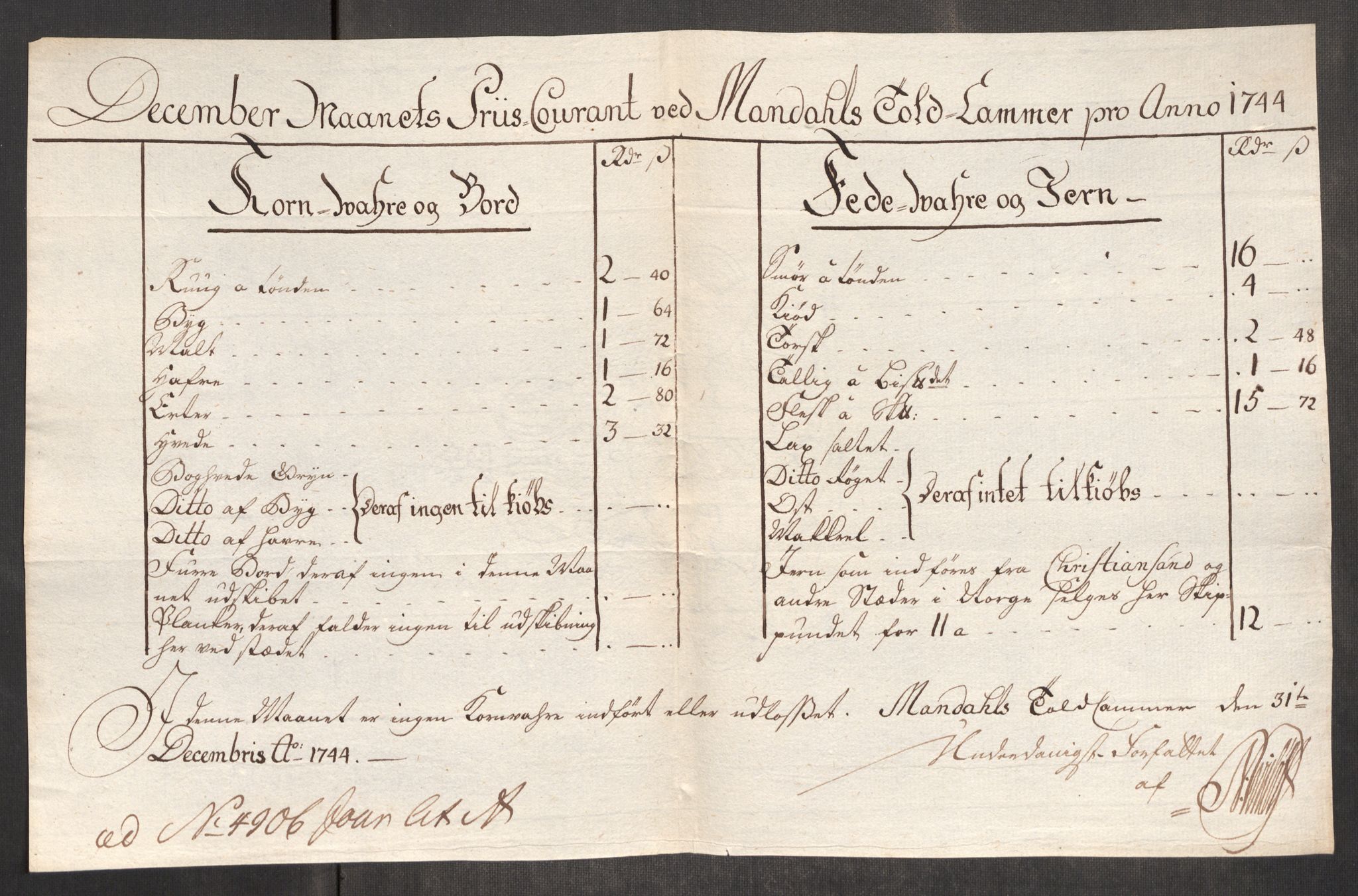 Rentekammeret inntil 1814, Realistisk ordnet avdeling, AV/RA-EA-4070/Oe/L0002: [Ø1]: Priskuranter, 1740-1744, p. 1006