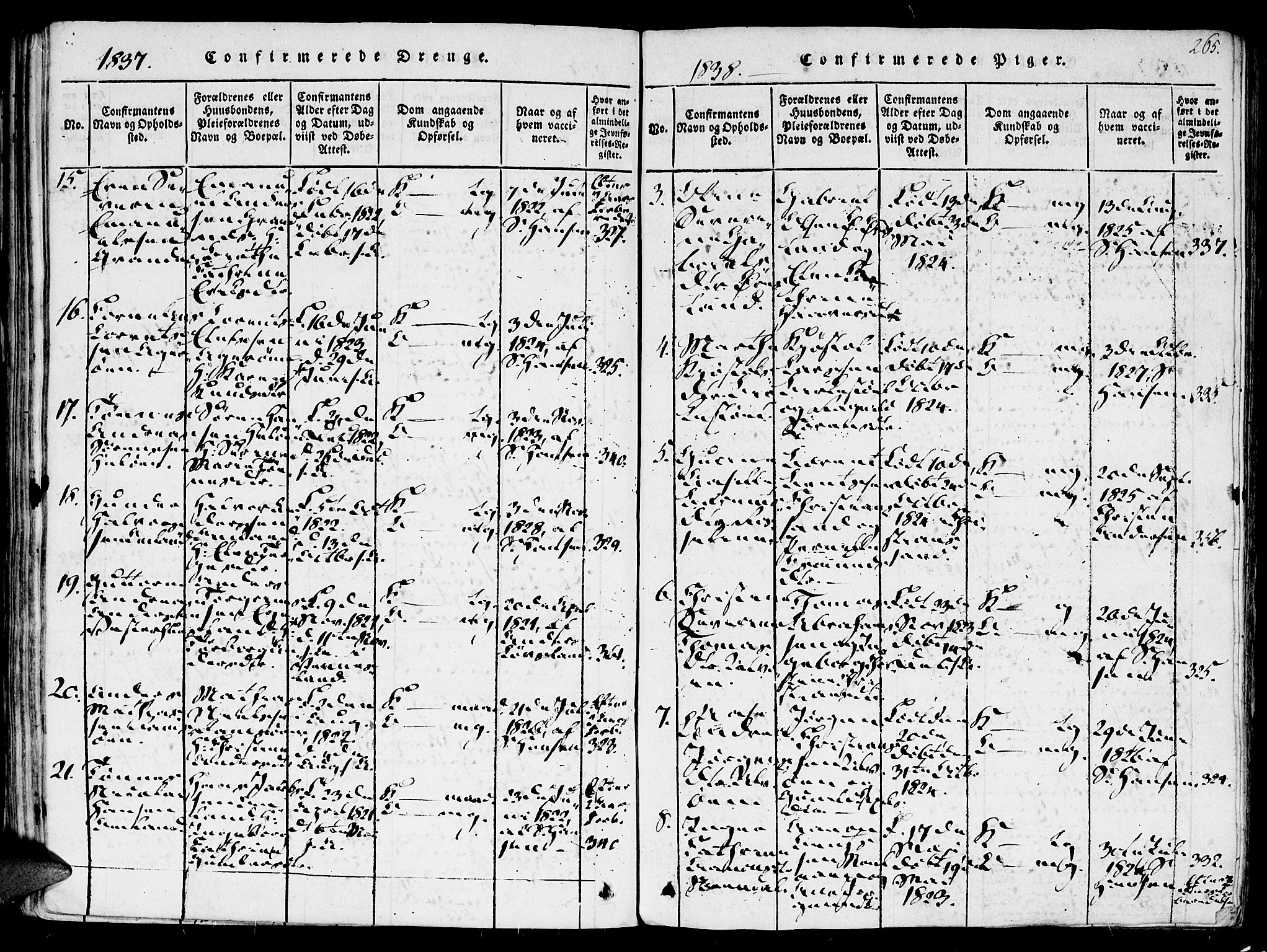 Høvåg sokneprestkontor, SAK/1111-0025/F/Fa/L0001: Parish register (official) no. A 1, 1816-1843, p. 265