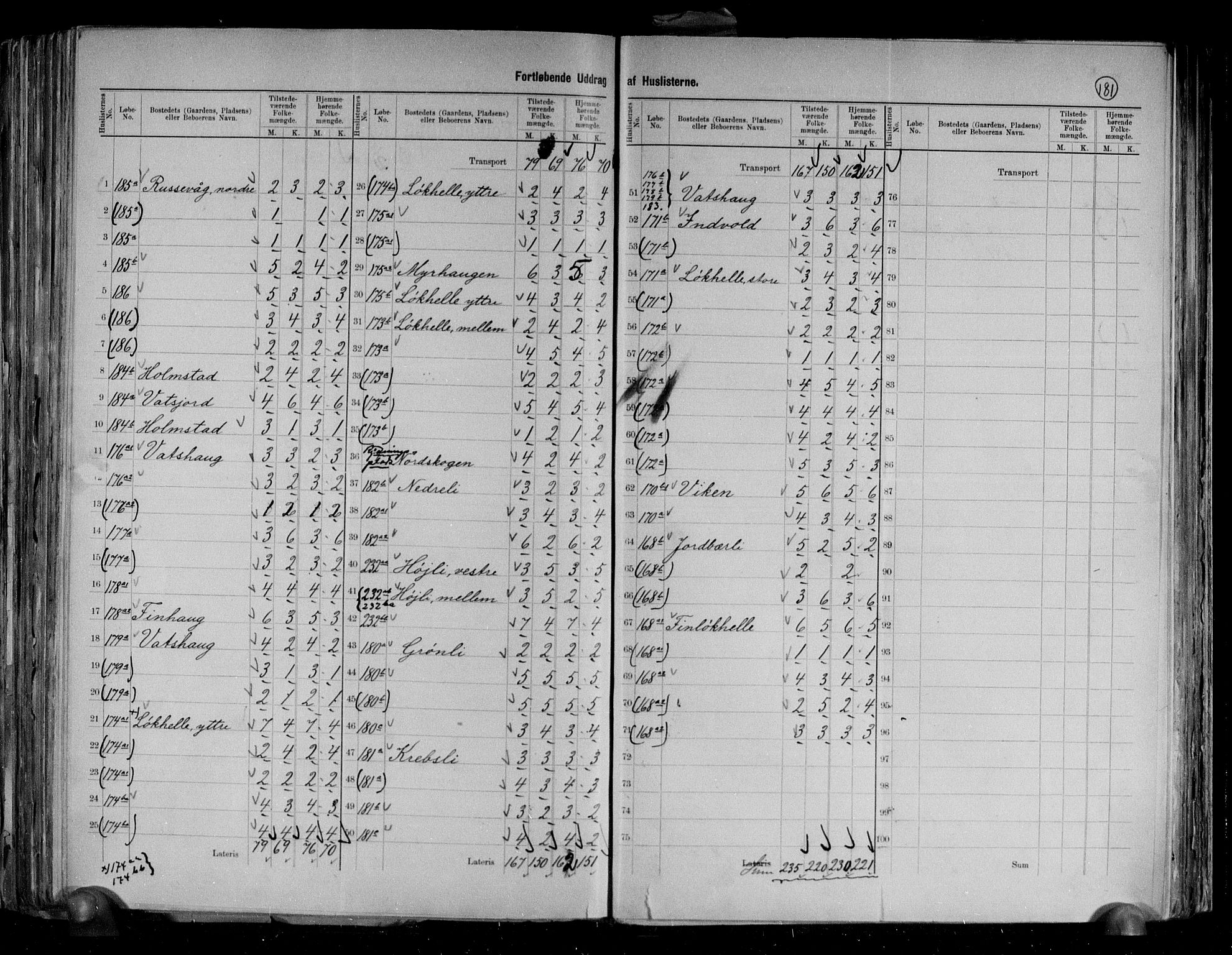 RA, 1891 census for 1931 Lenvik, 1891, p. 18