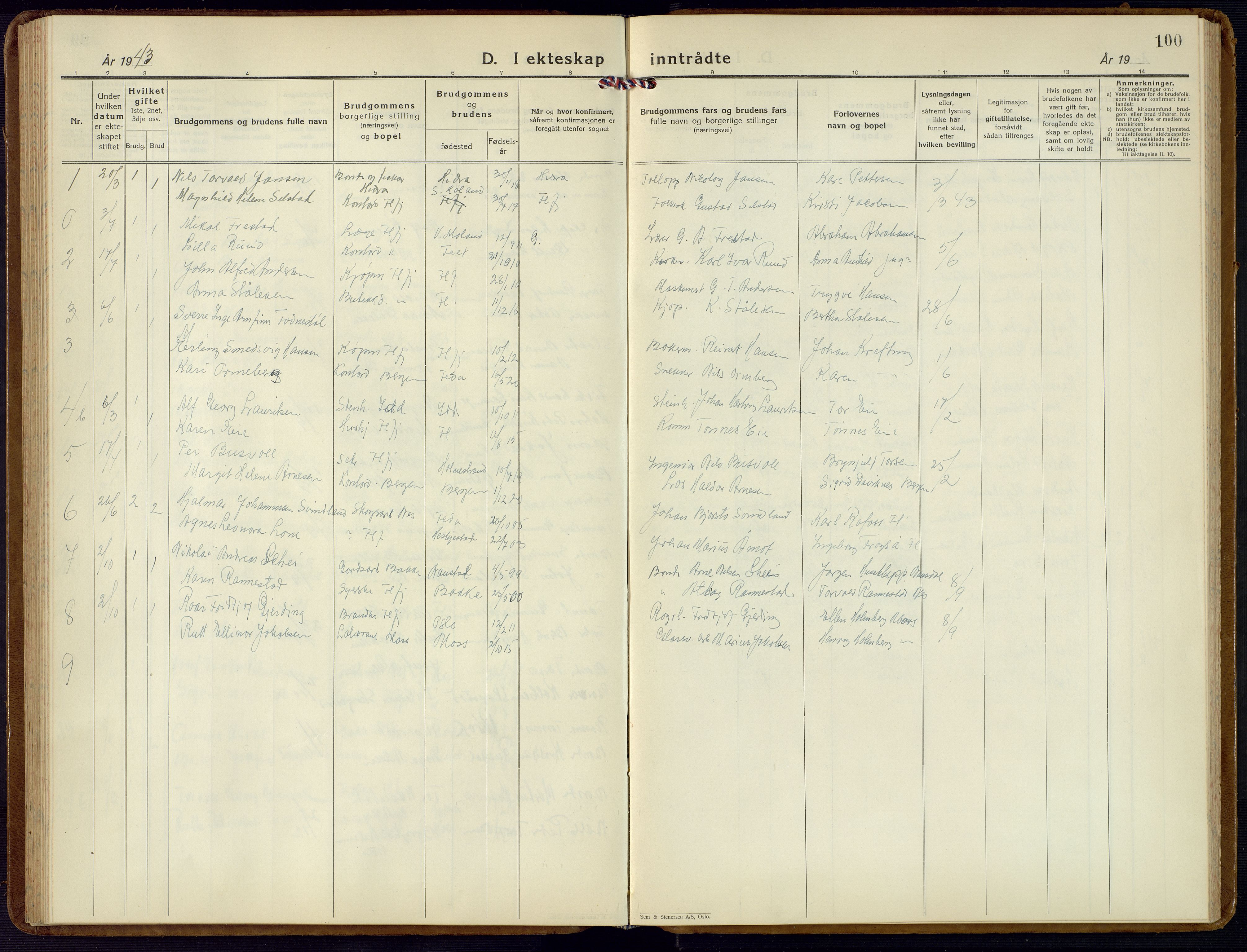 Flekkefjord sokneprestkontor, SAK/1111-0012/F/Fb/Fba/L0003: Parish register (copy) no. B 3, 1932-1969, p. 100