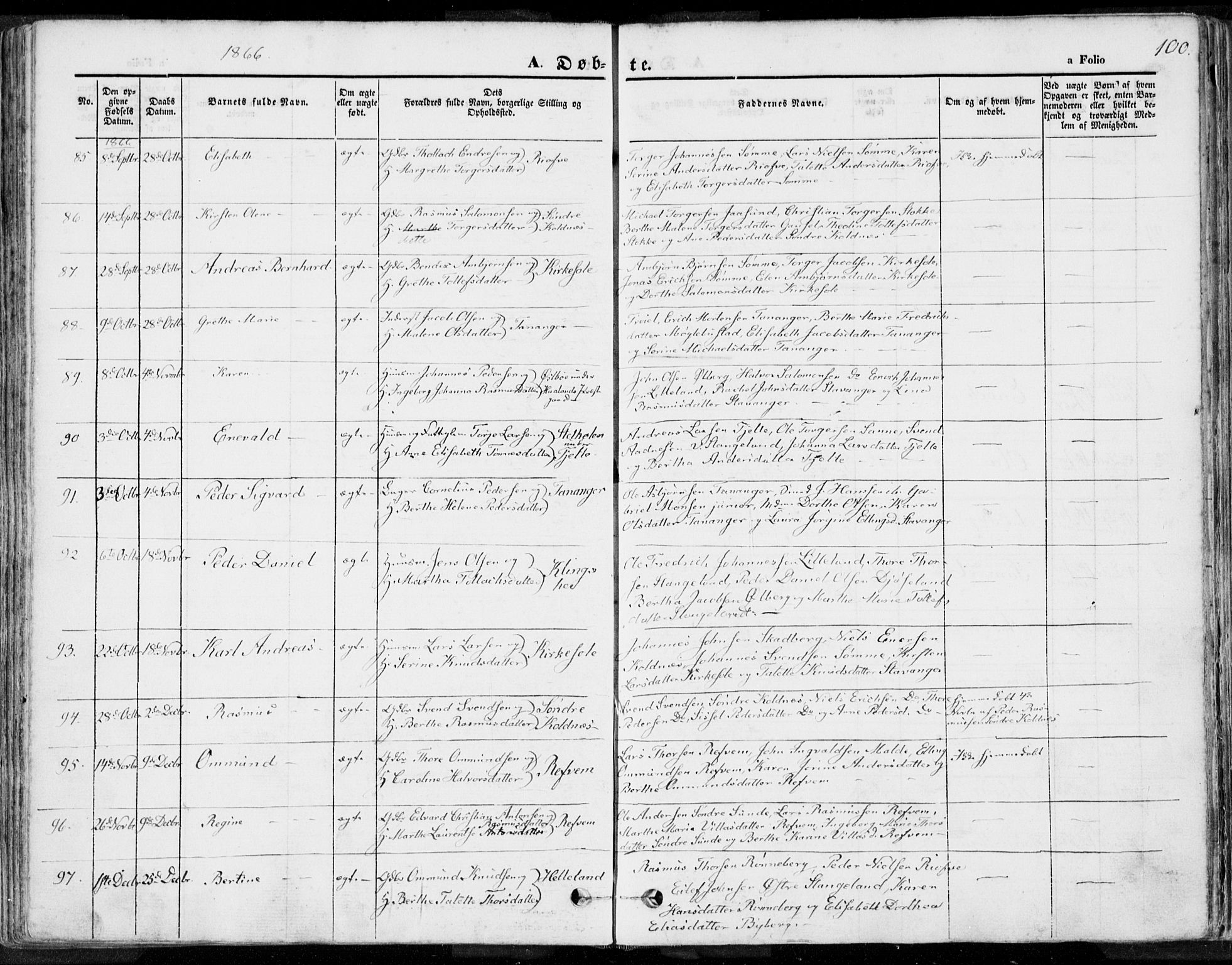 Håland sokneprestkontor, AV/SAST-A-101802/001/30BA/L0007: Parish register (official) no. A 7.1, 1854-1870, p. 100