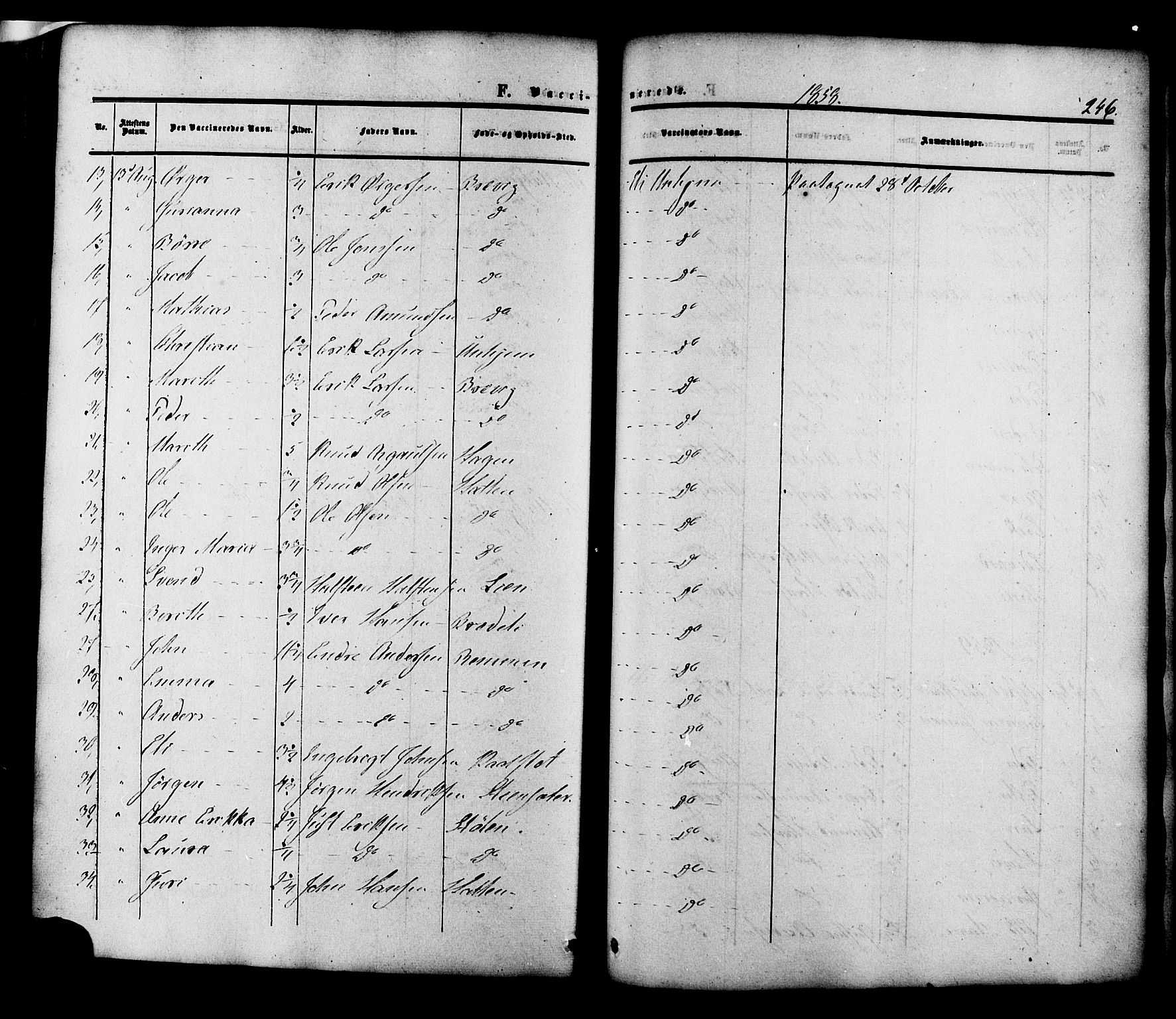 Ministerialprotokoller, klokkerbøker og fødselsregistre - Møre og Romsdal, SAT/A-1454/545/L0586: Parish register (official) no. 545A02, 1854-1877, p. 246