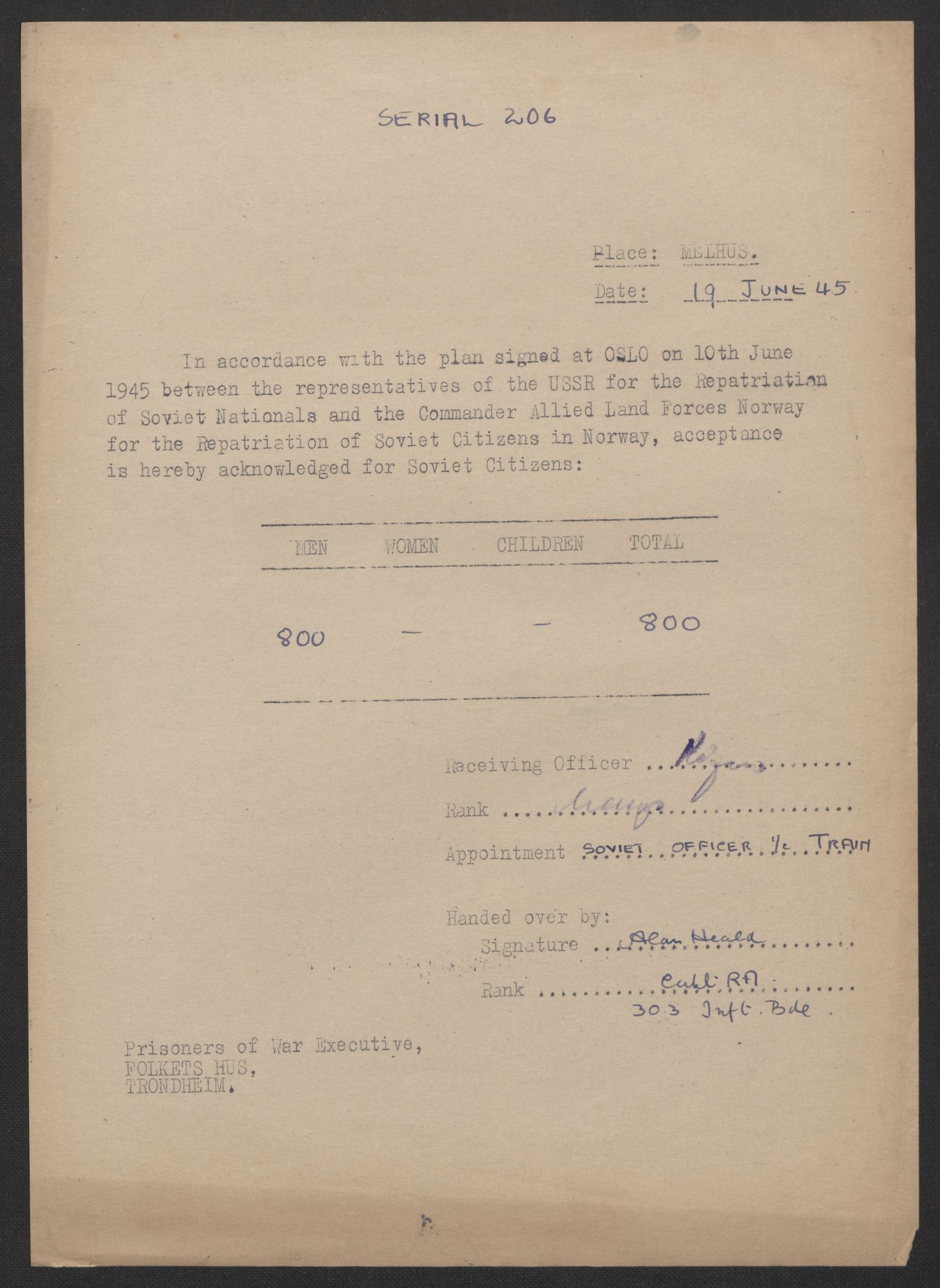 Flyktnings- og fangedirektoratet, Repatrieringskontoret, AV/RA-S-1681/D/Db/L0017: Displaced Persons (DPs) og sivile tyskere, 1945-1948, p. 82