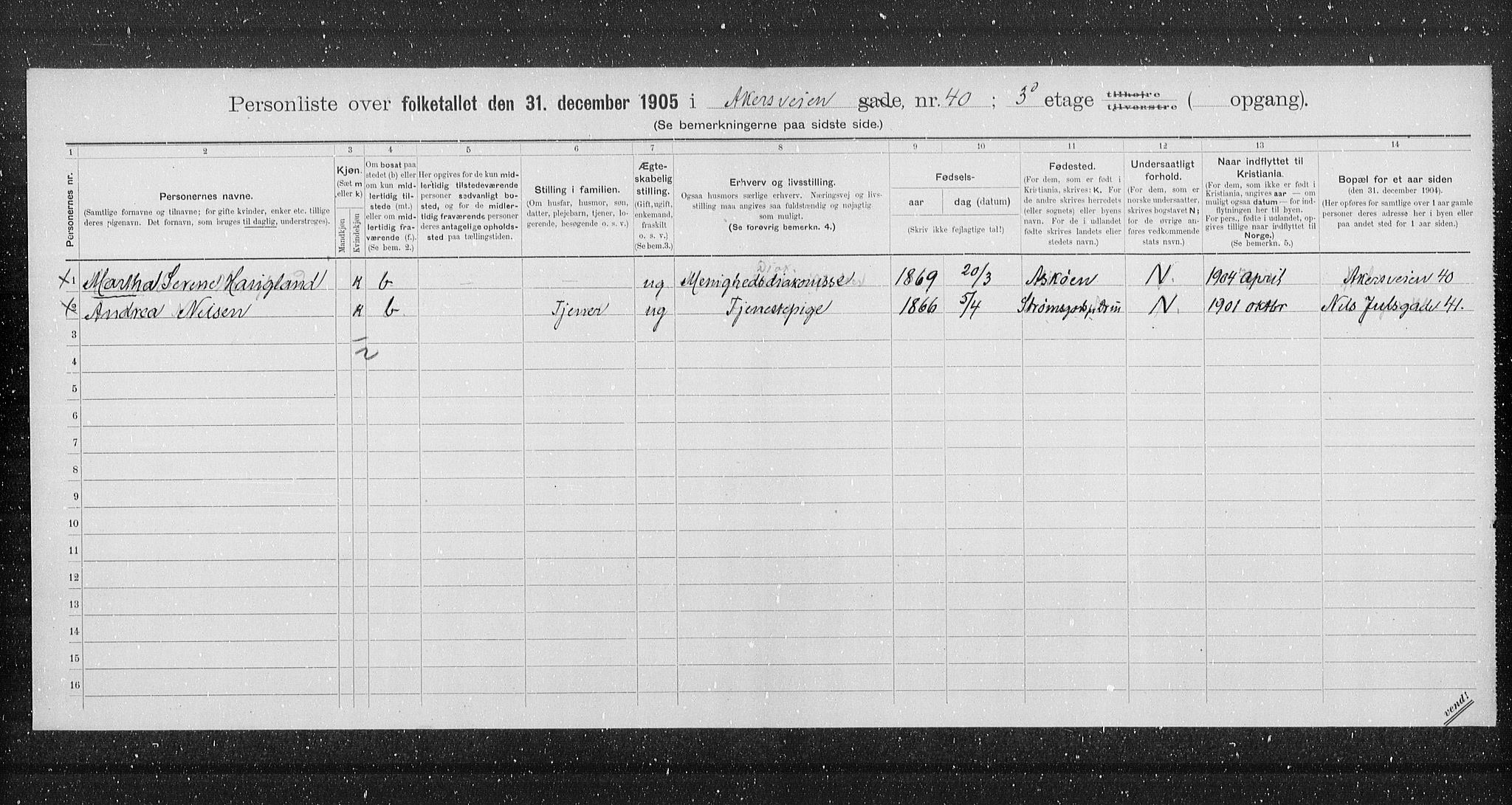 OBA, Municipal Census 1905 for Kristiania, 1905, p. 594