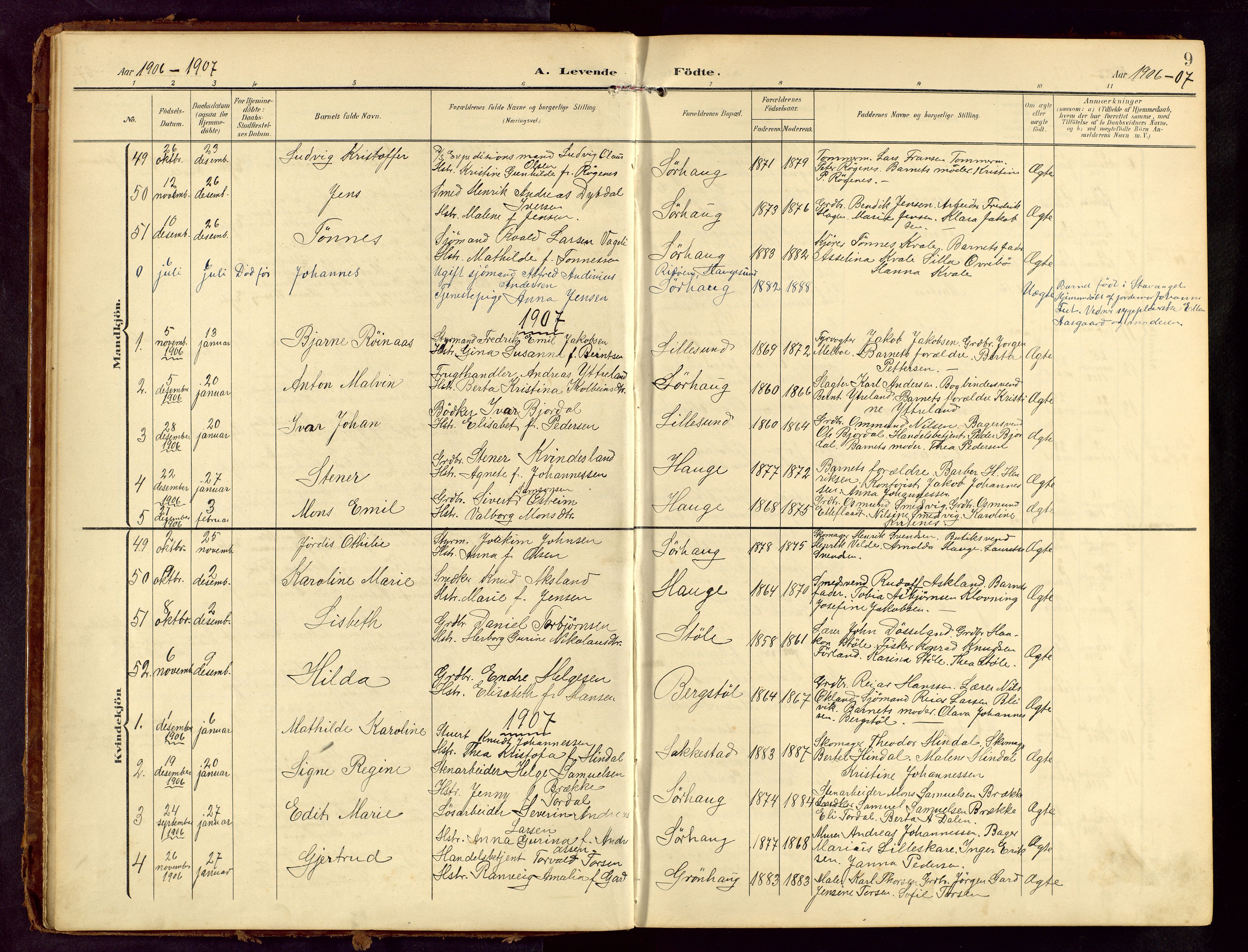 Haugesund sokneprestkontor, SAST/A -101863/H/Ha/Hab/L0006: Parish register (copy) no. B 6, 1906-1944, p. 9