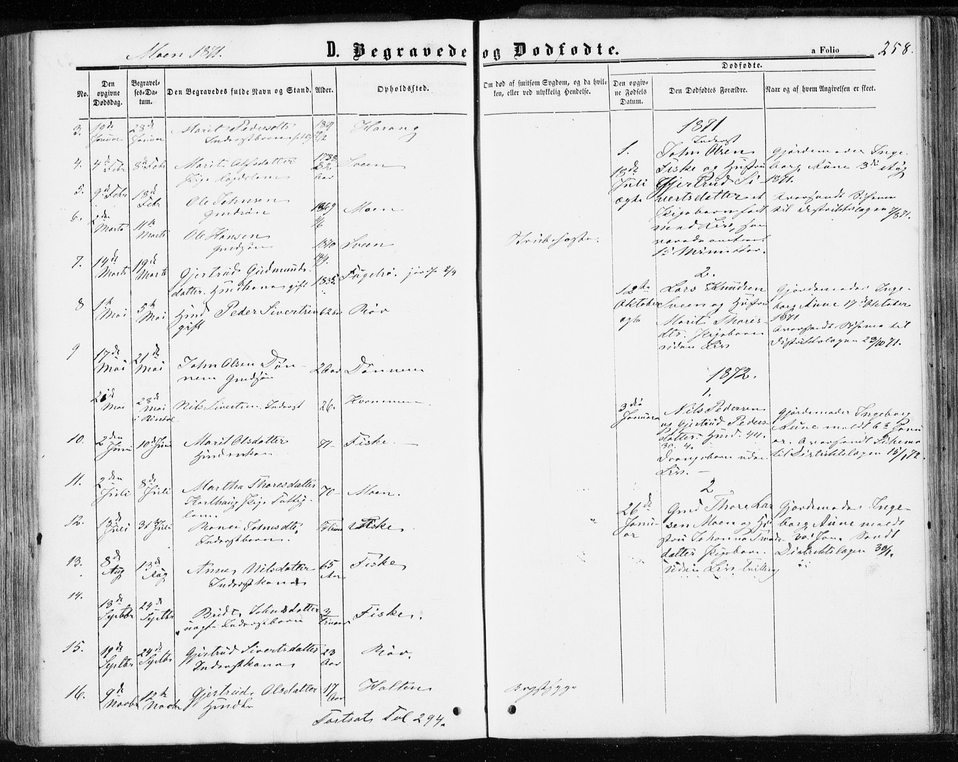 Ministerialprotokoller, klokkerbøker og fødselsregistre - Møre og Romsdal, SAT/A-1454/595/L1045: Parish register (official) no. 595A07, 1863-1873, p. 258