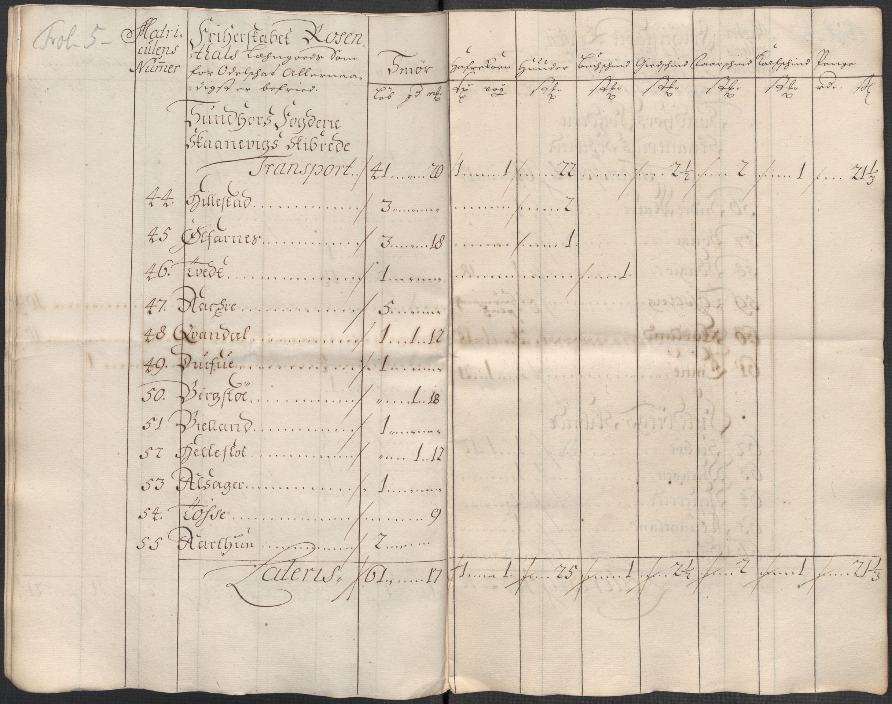 Rentekammeret inntil 1814, Reviderte regnskaper, Fogderegnskap, AV/RA-EA-4092/R49/L3139: Fogderegnskap Rosendal Baroni, 1715-1717, p. 60