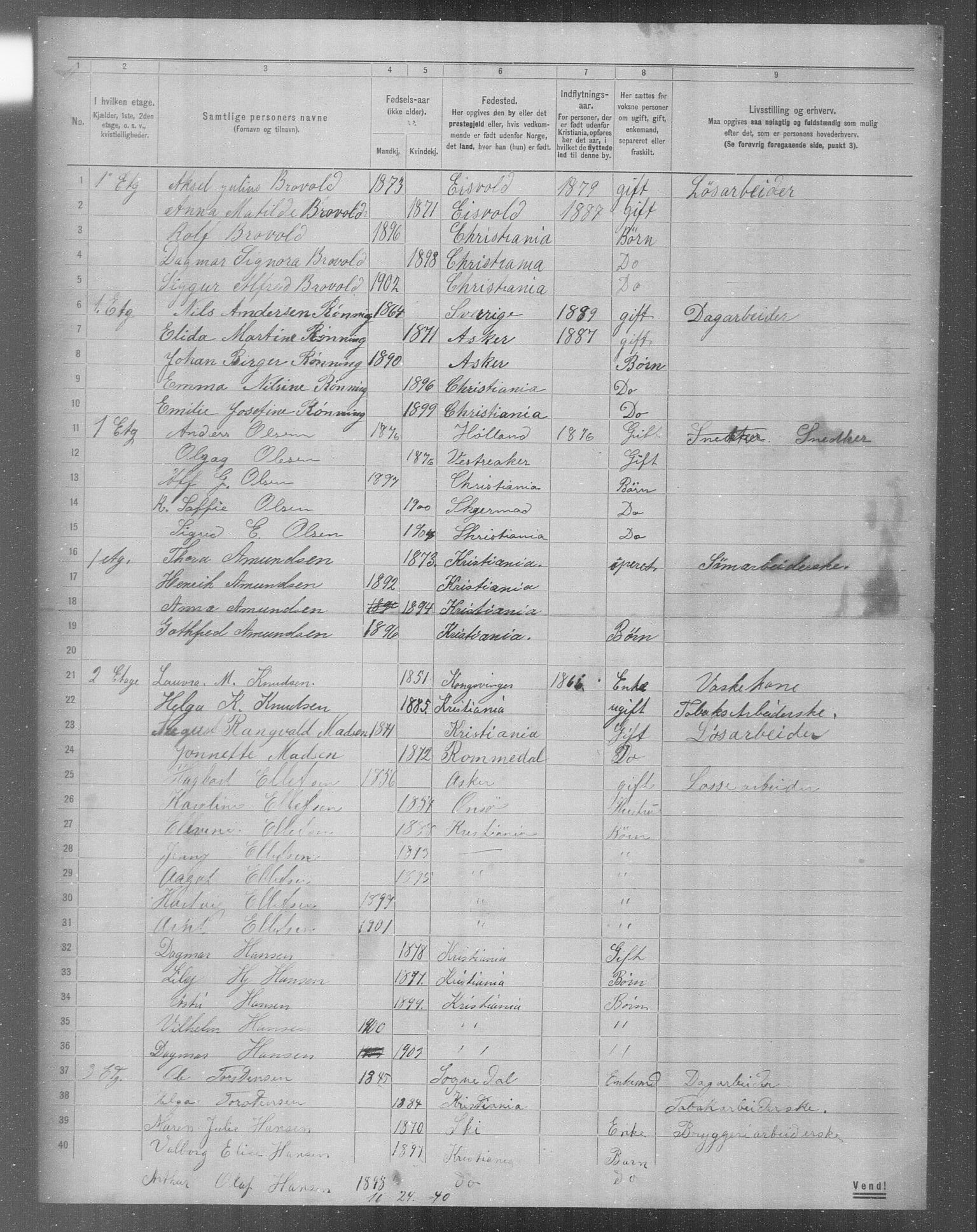 OBA, Municipal Census 1904 for Kristiania, 1904, p. 13888