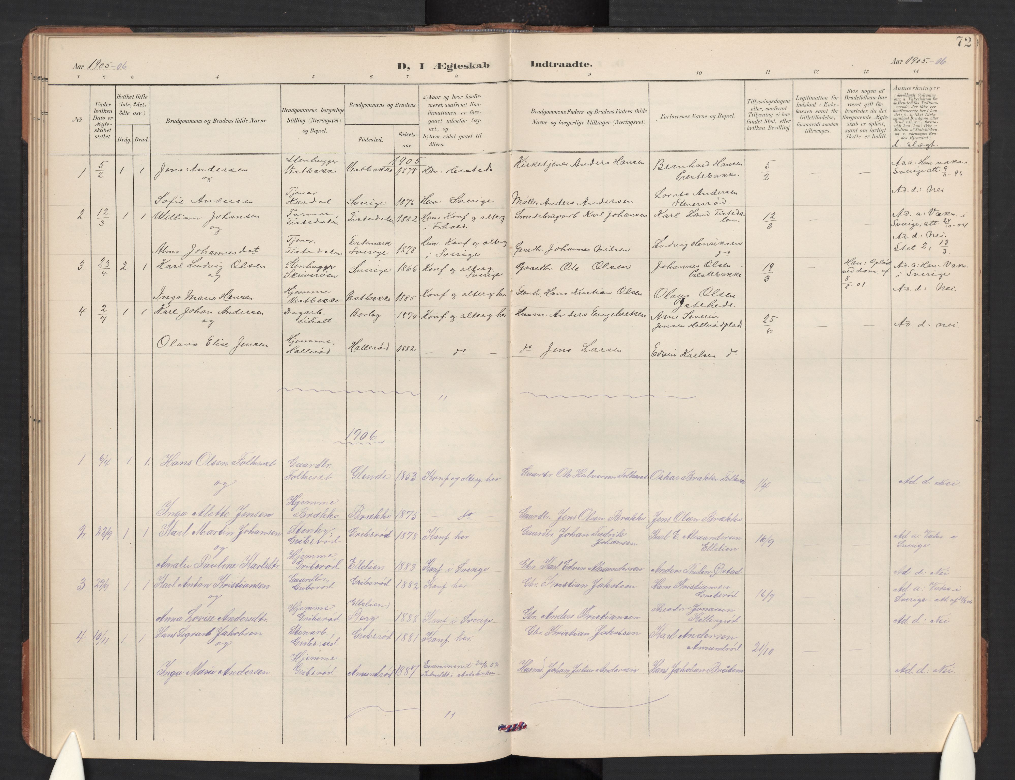Idd prestekontor Kirkebøker, AV/SAO-A-10911/G/Gc/L0001: Parish register (copy) no. III 1, 1901-1910, p. 72