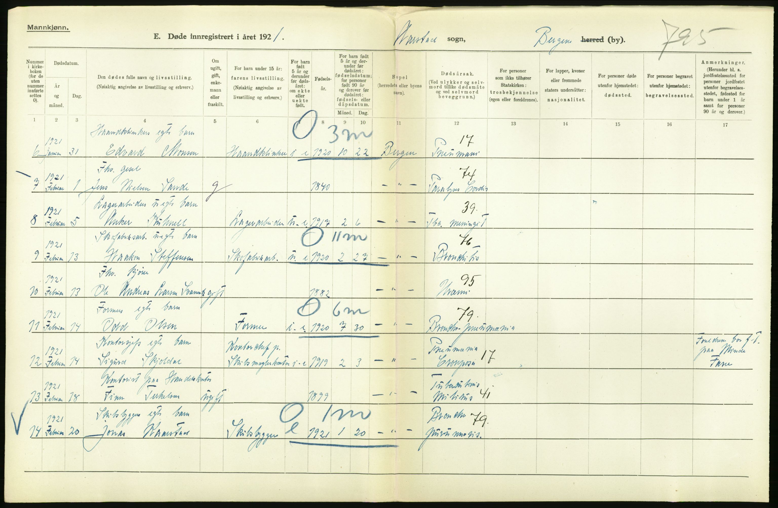 Statistisk sentralbyrå, Sosiodemografiske emner, Befolkning, AV/RA-S-2228/D/Df/Dfc/Dfca/L0036: Bergen: Døde., 1921, p. 120