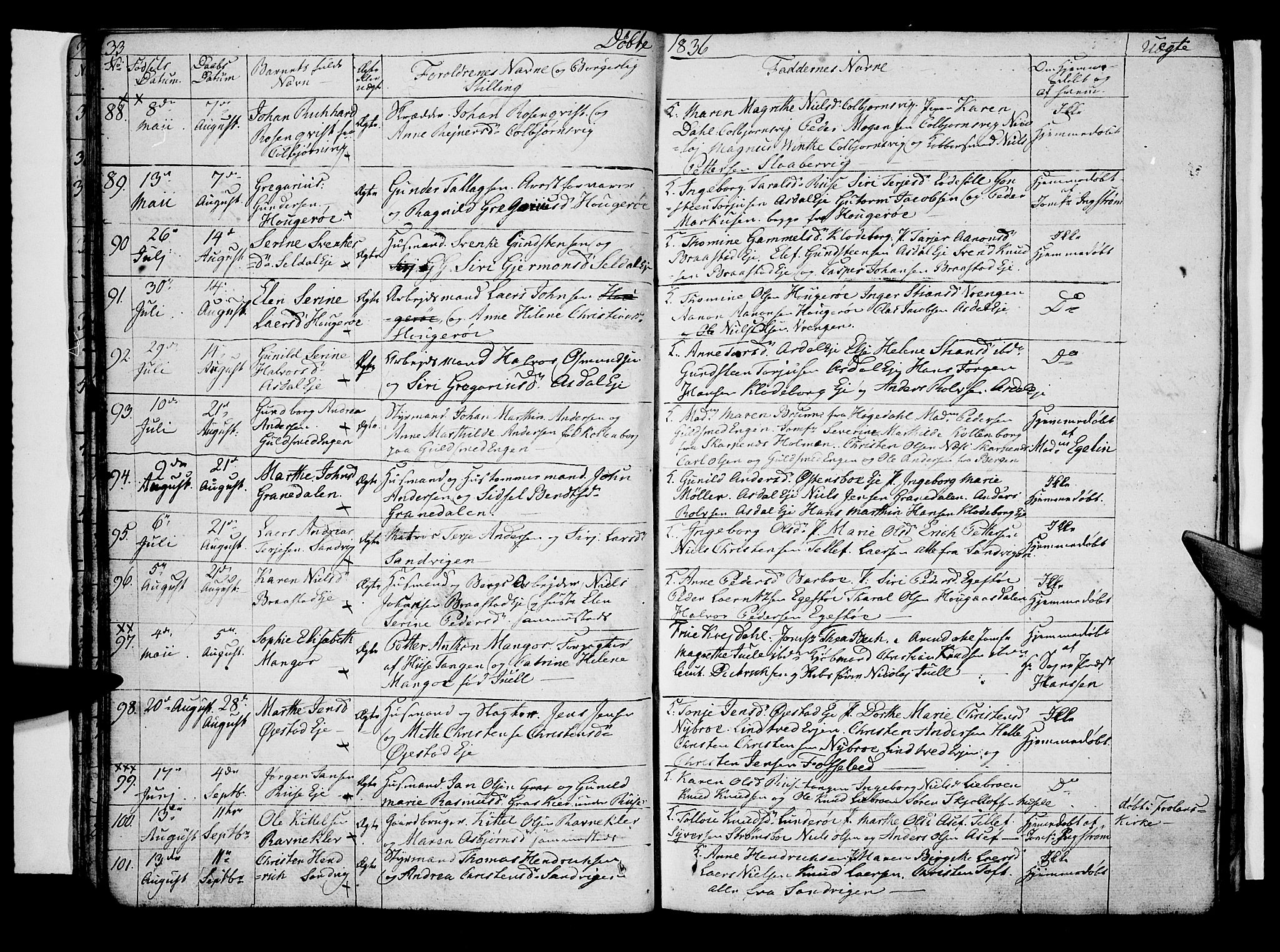 Øyestad sokneprestkontor, AV/SAK-1111-0049/F/Fb/L0005: Parish register (copy) no. B 5, 1833-1843, p. 33