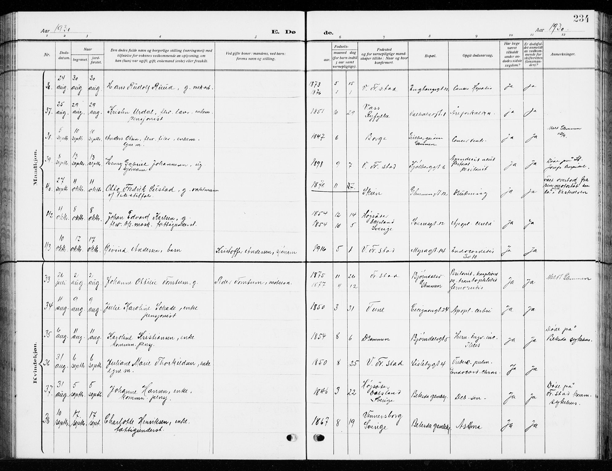 Fredrikstad domkirkes prestekontor Kirkebøker, AV/SAO-A-10906/G/Ga/L0004: Parish register (copy) no. 4, 1910-1944, p. 234